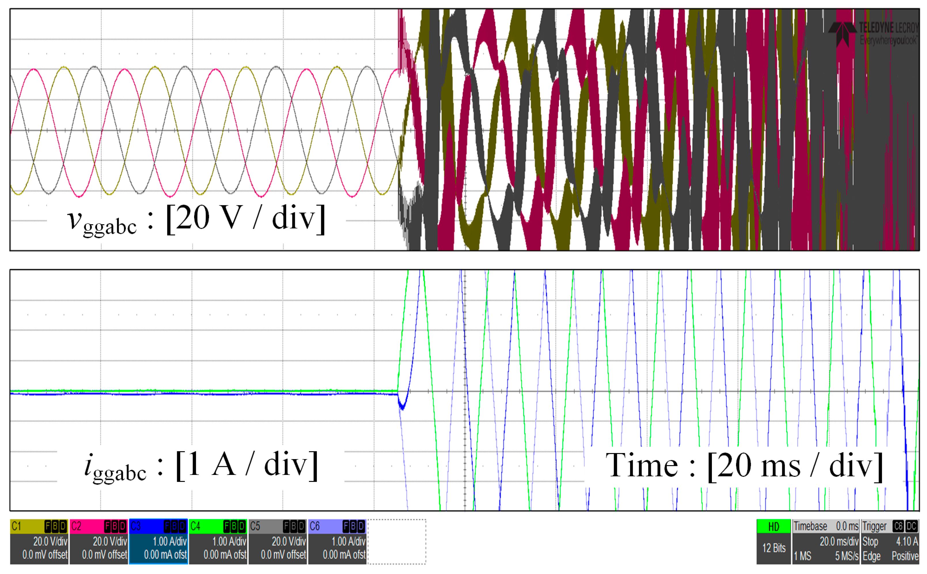 Energies 17 05230 g018