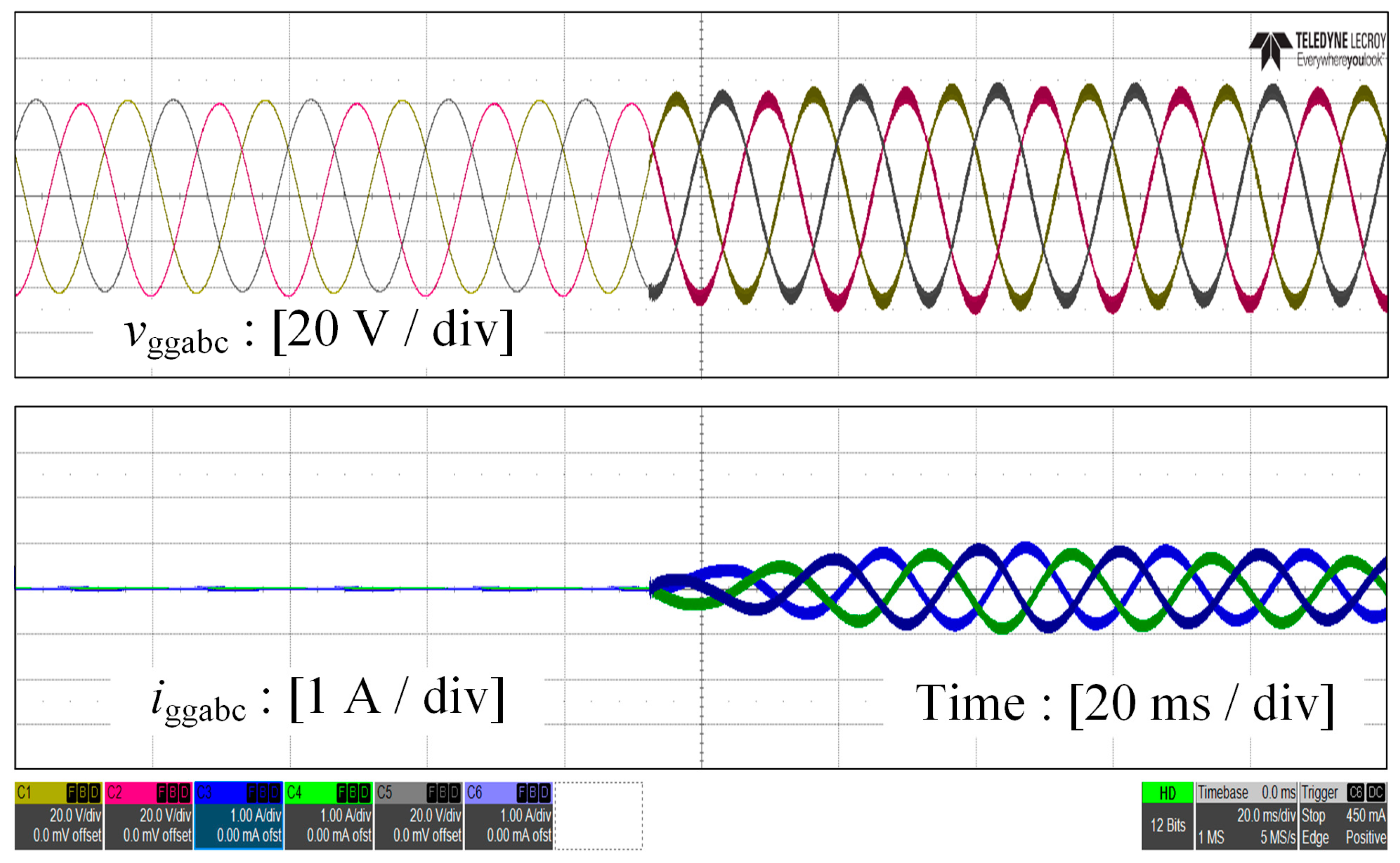Energies 17 05230 g019