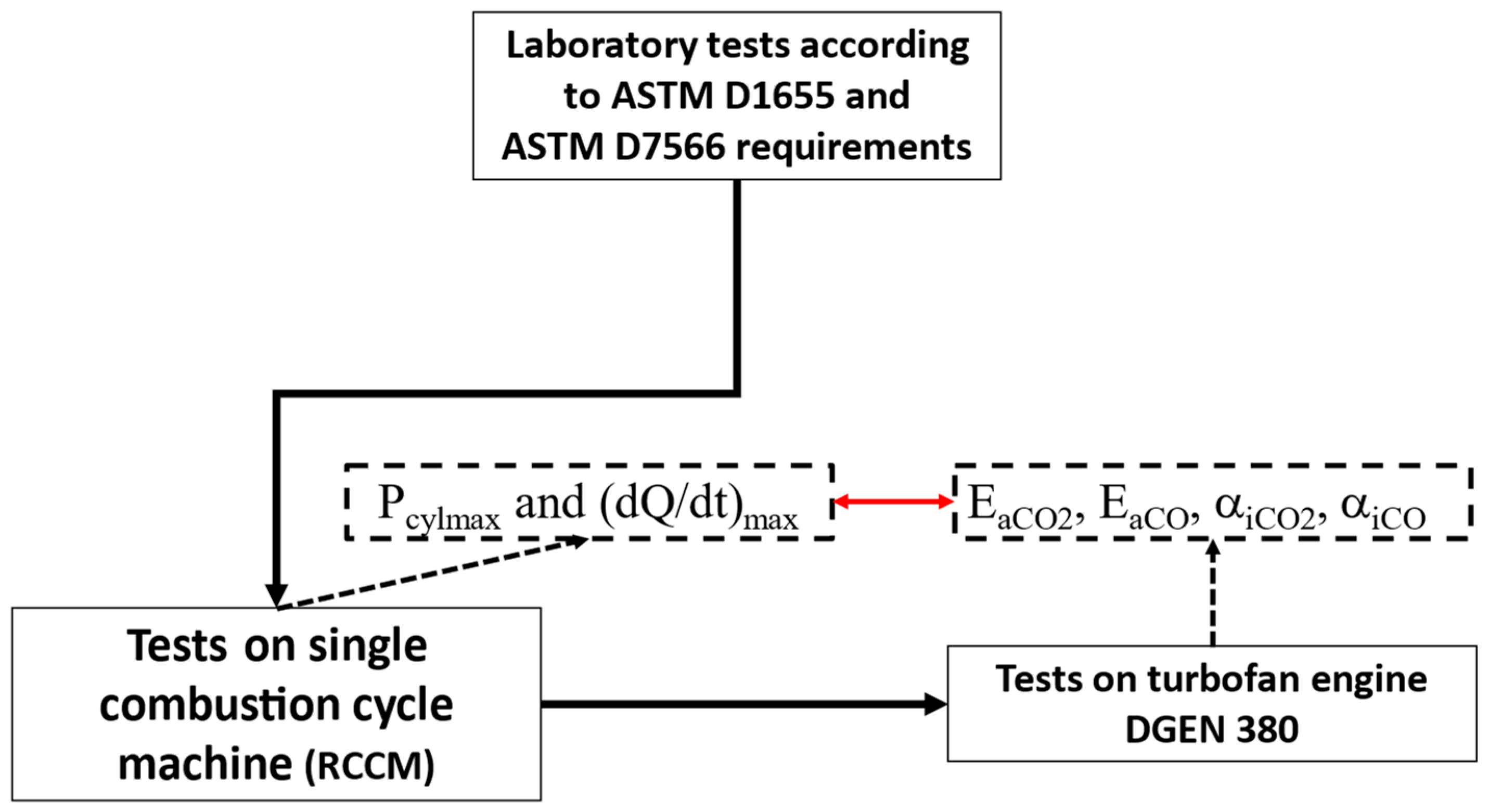 Energies 17 05232 g001