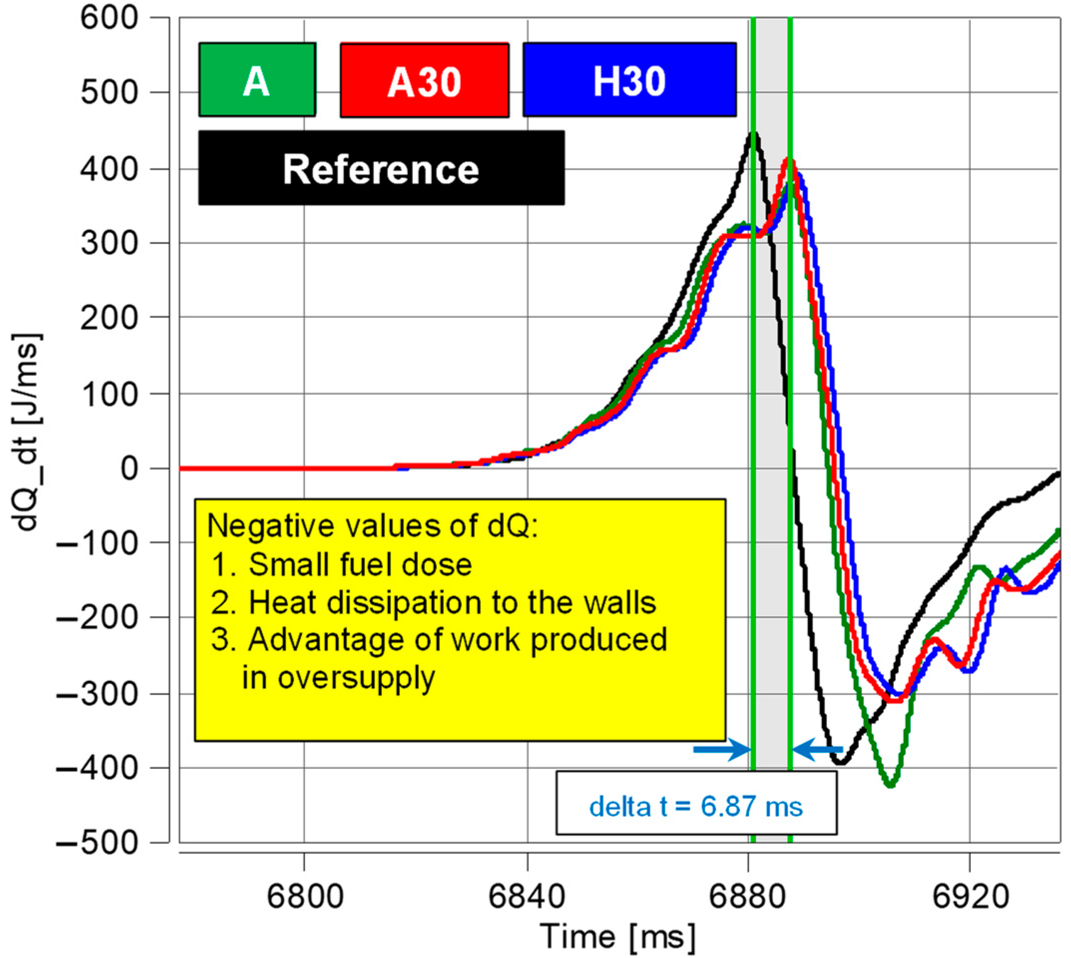 Energies 17 05232 g004
