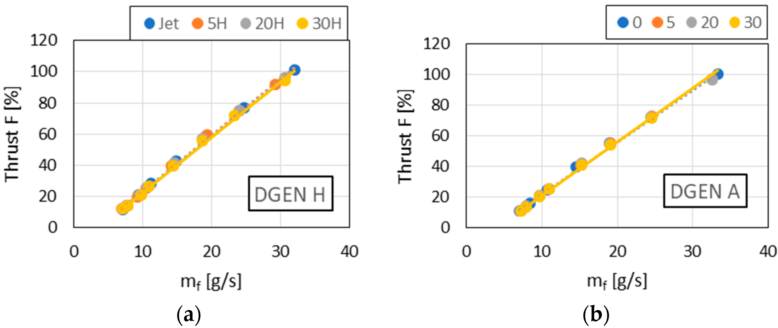 Energies 17 05232 g005