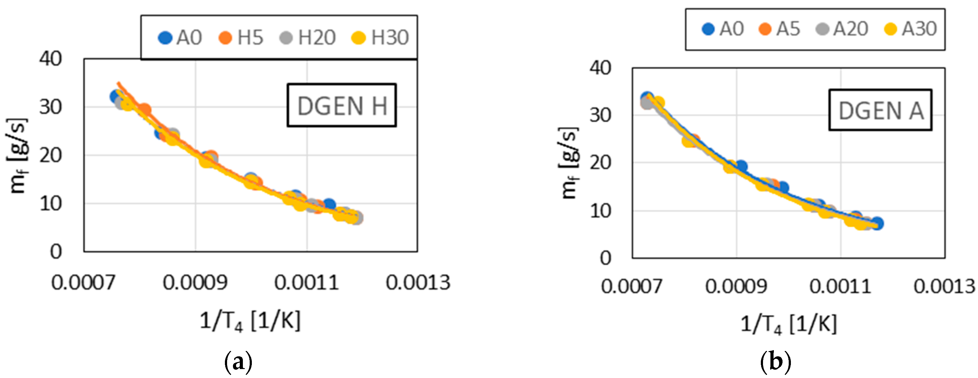 Energies 17 05232 g006