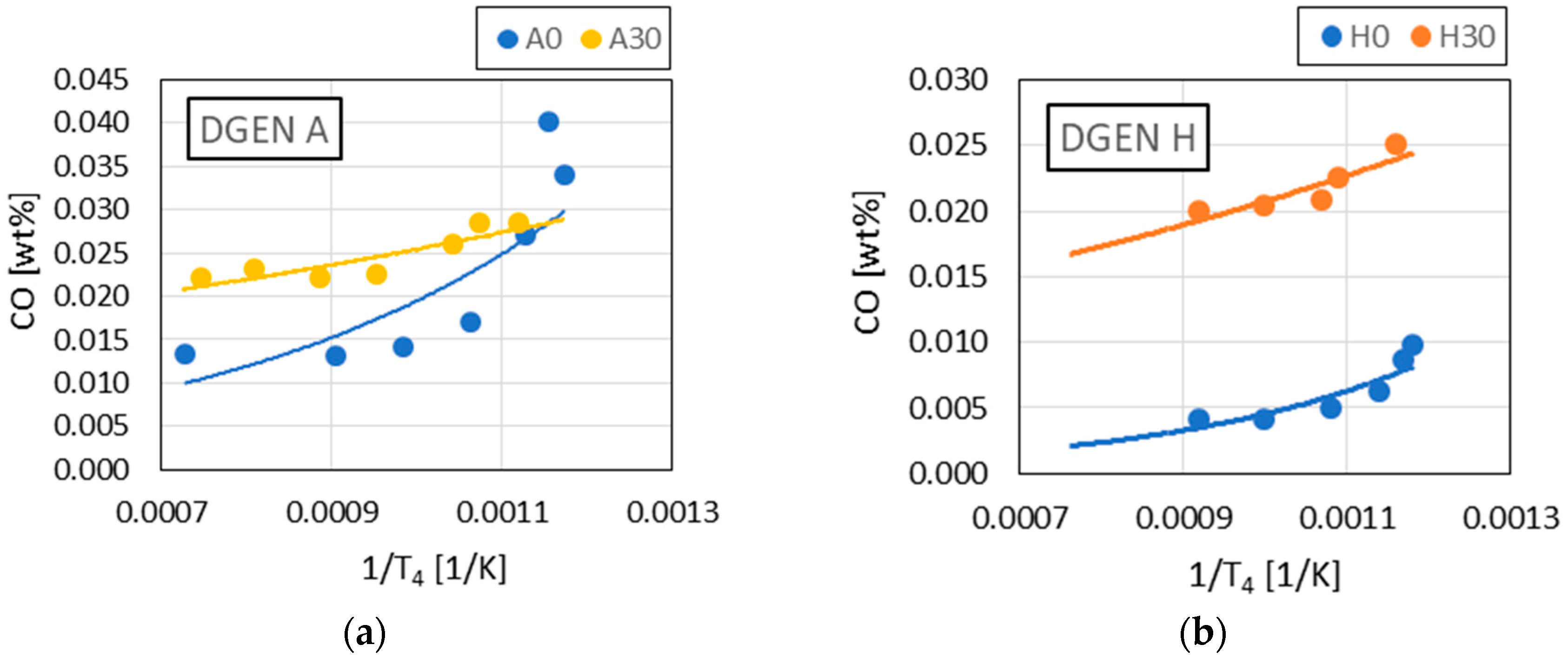 Energies 17 05232 g007