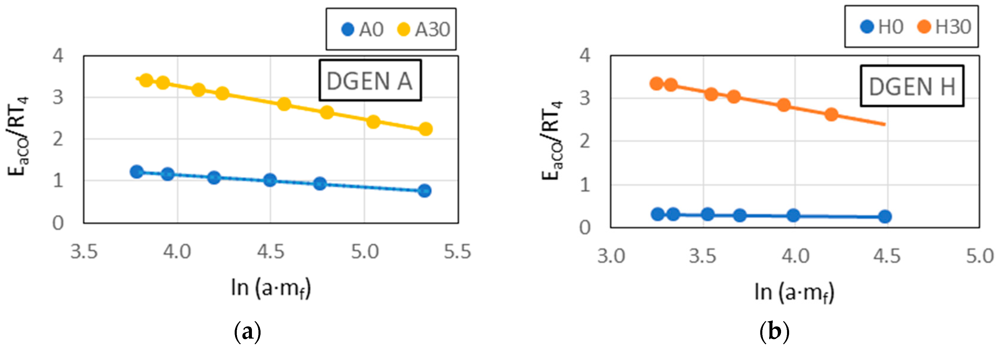Energies 17 05232 g008