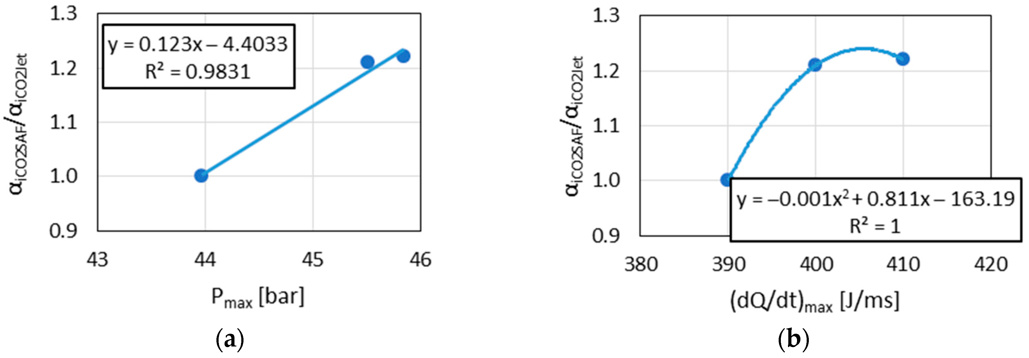 Energies 17 05232 g010