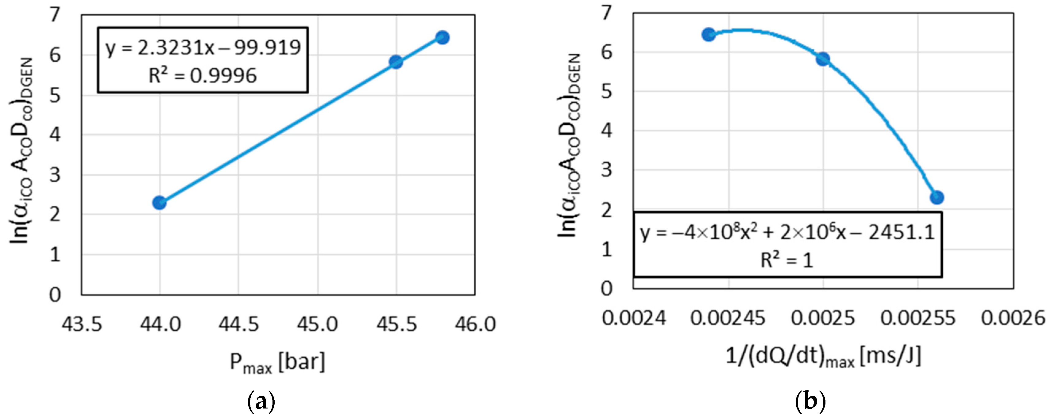 Energies 17 05232 g011