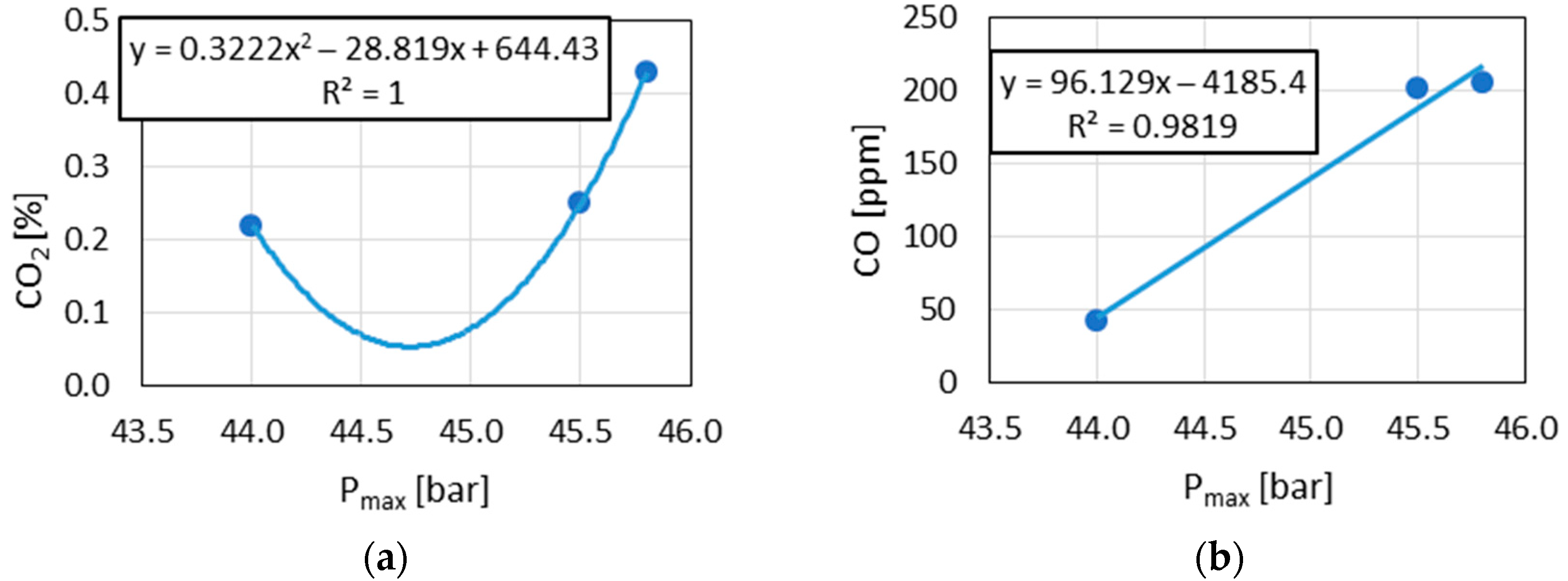 Energies 17 05232 g014
