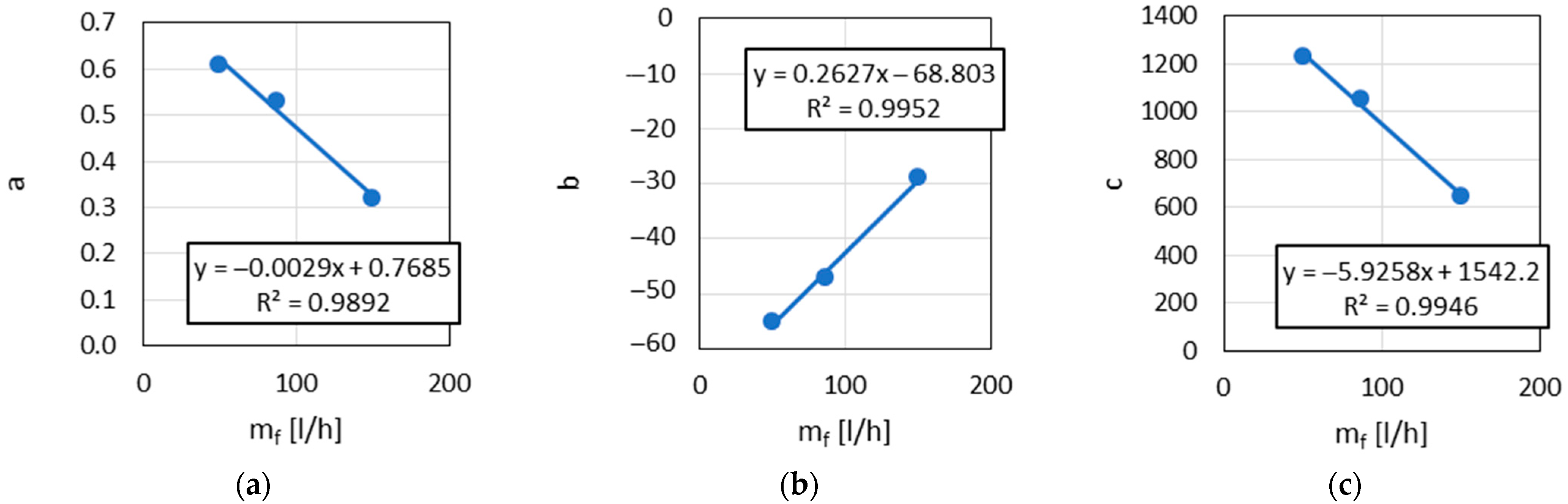 Energies 17 05232 g015