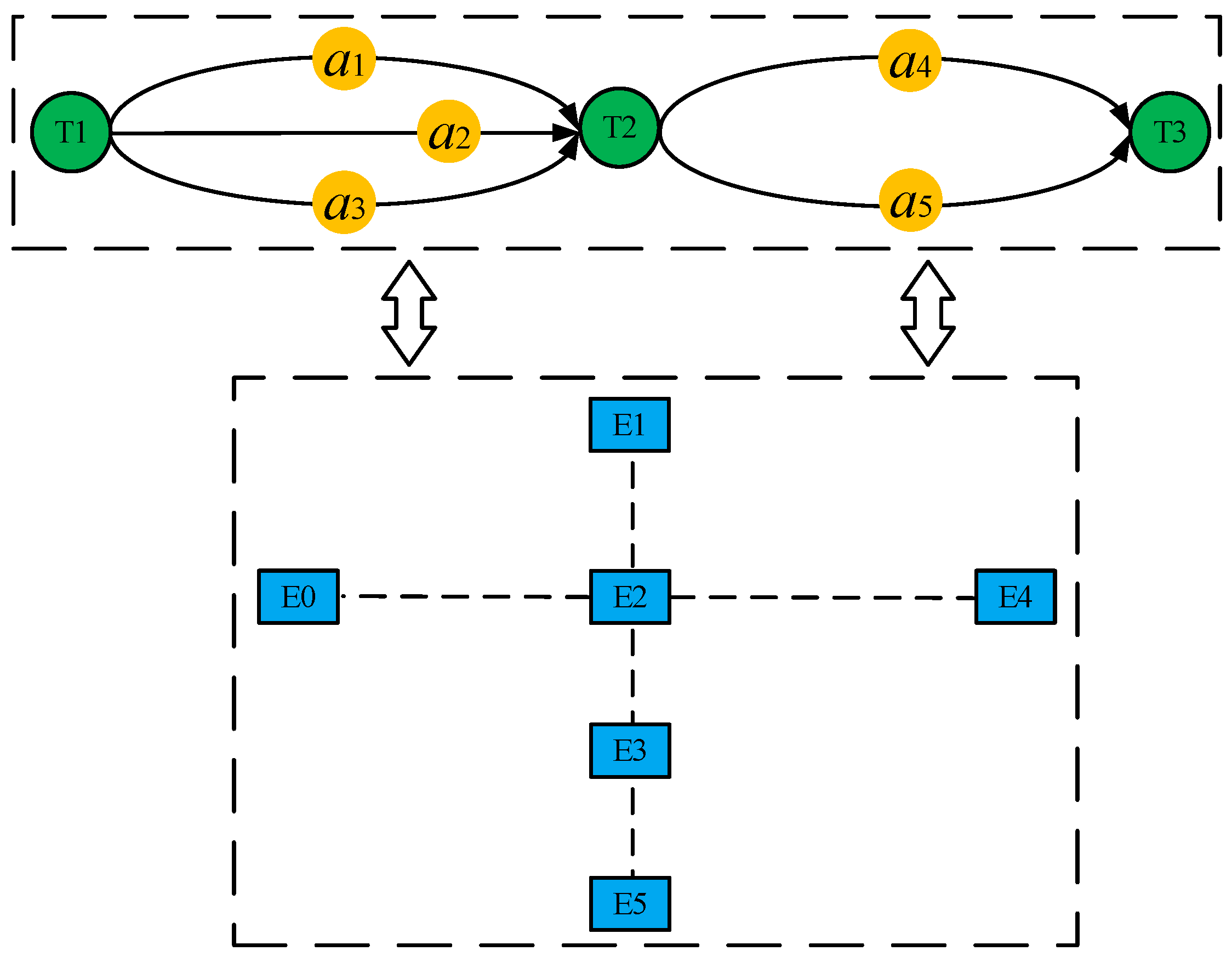 Energies 17 05234 g003