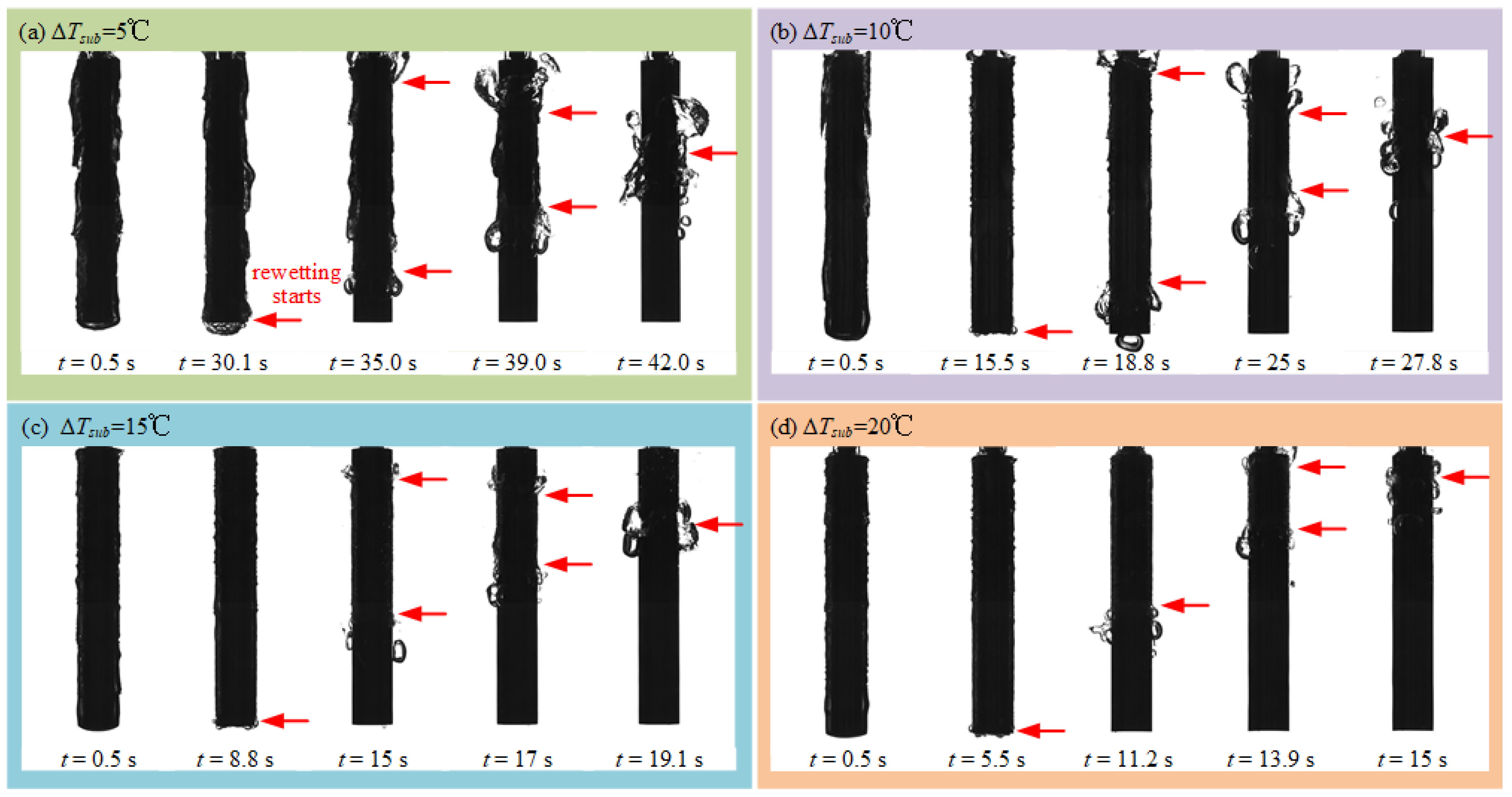 Energies 17 05236 g005