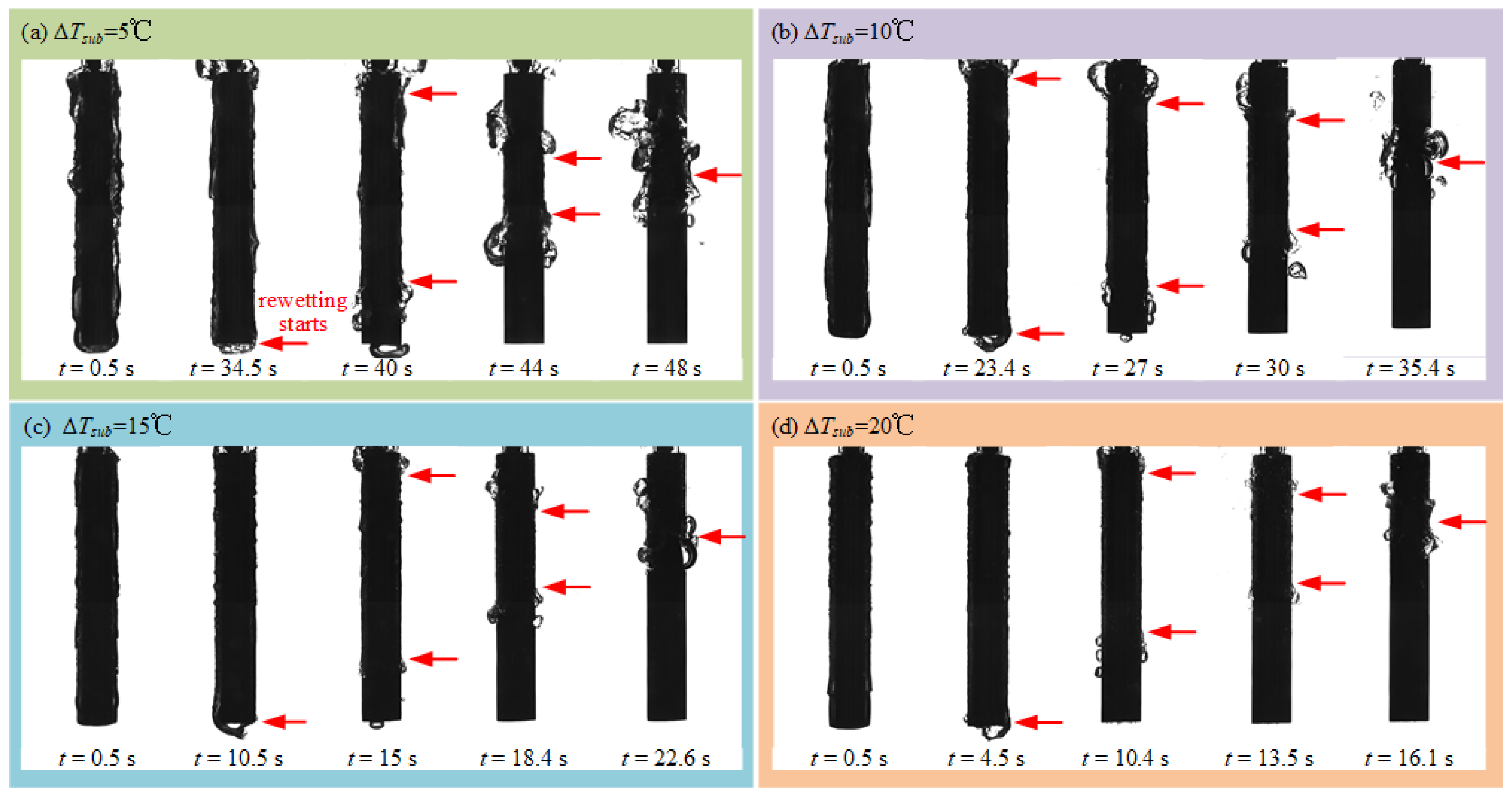Energies 17 05236 g006