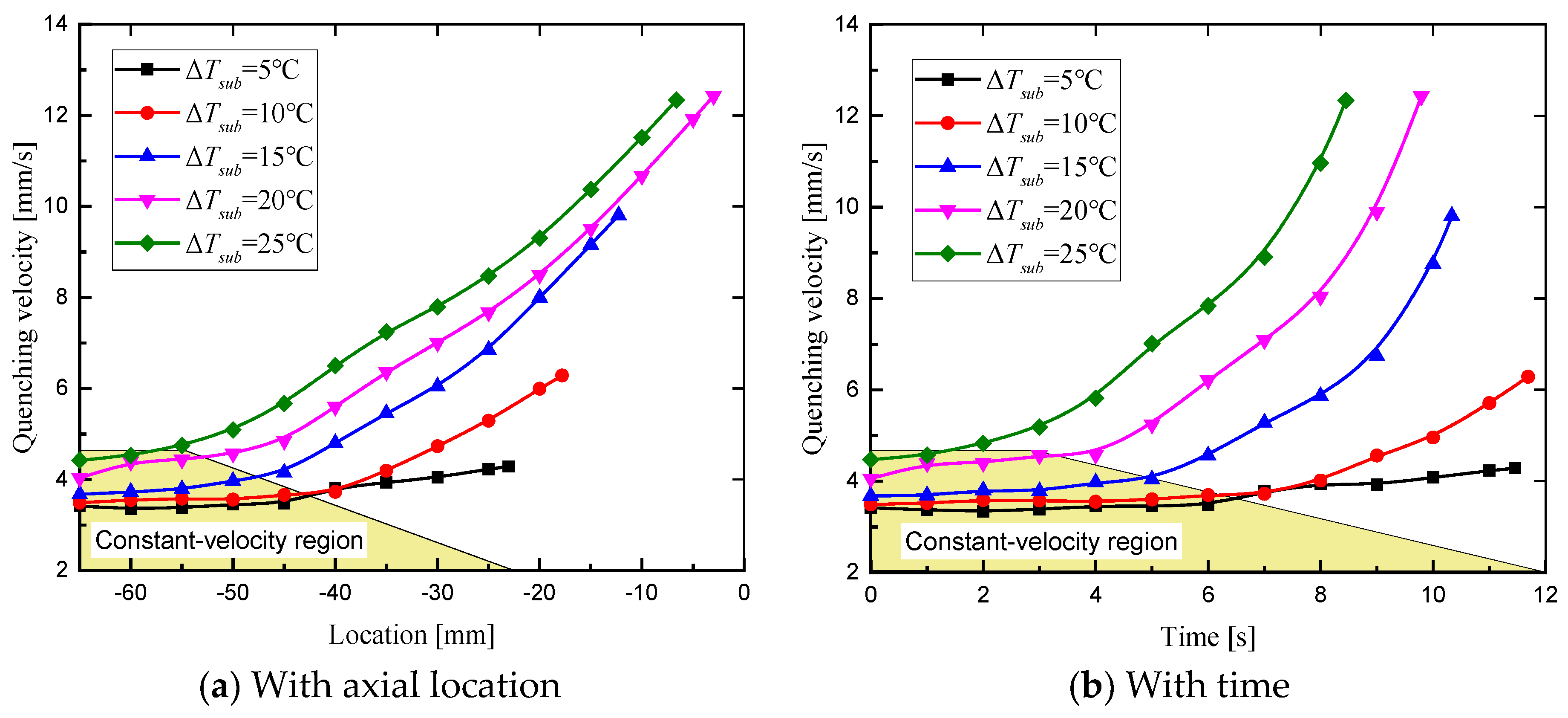 Energies 17 05236 g012