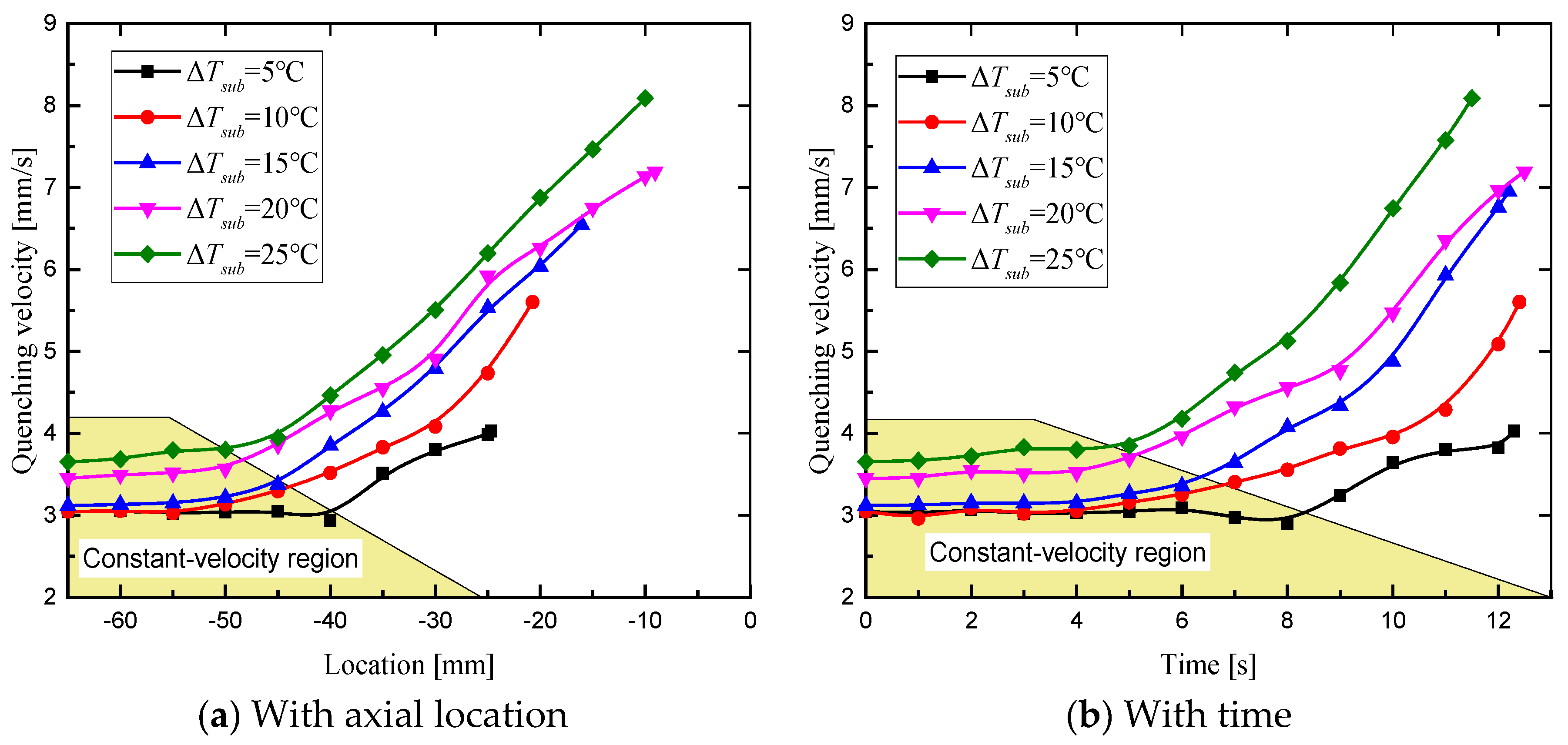 Energies 17 05236 g013