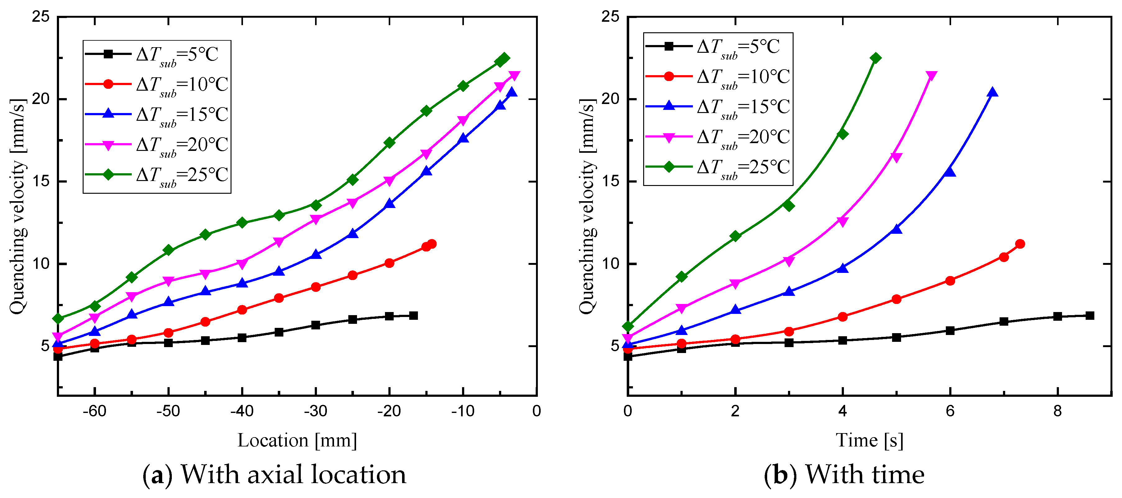 Energies 17 05236 g014