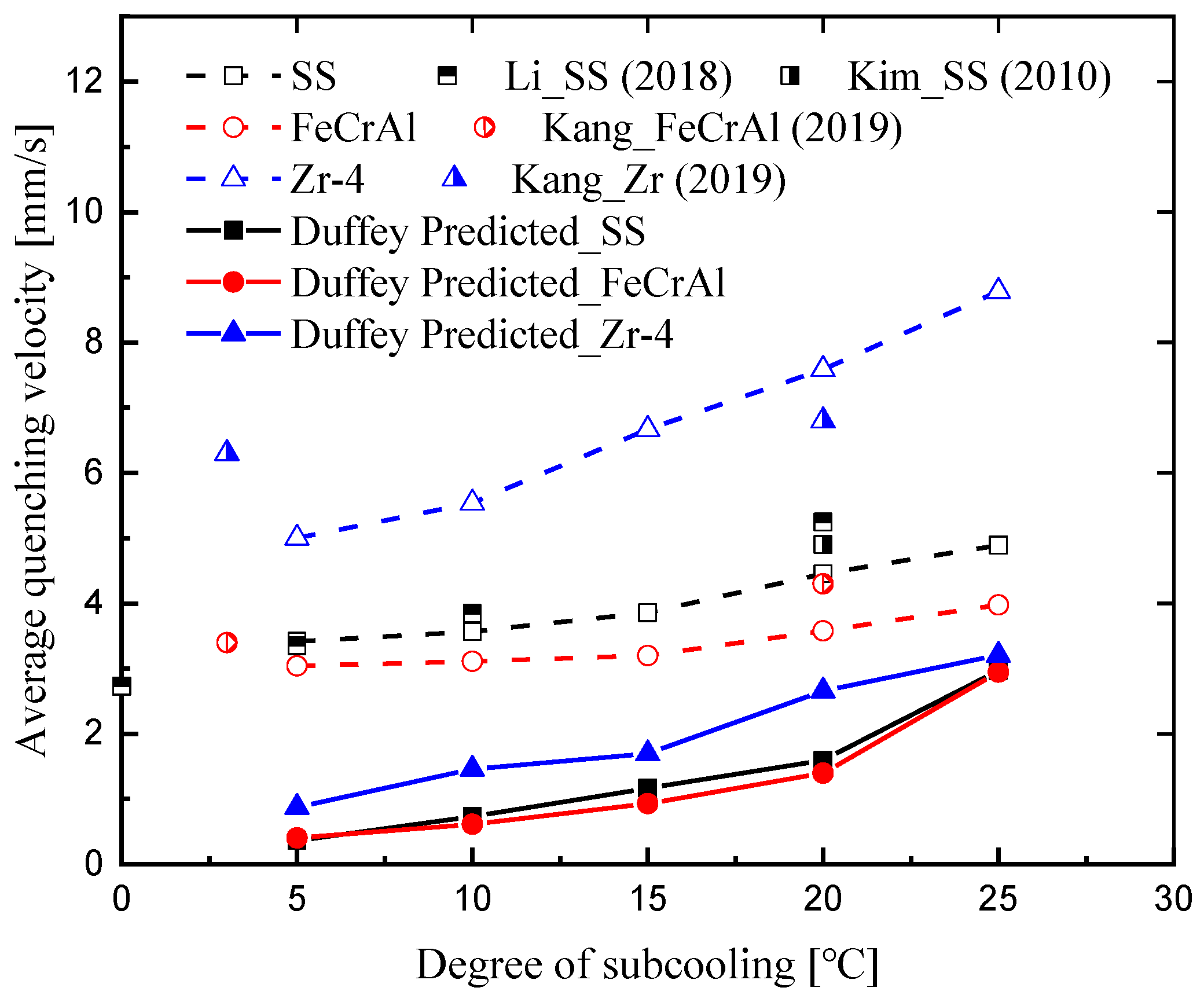 Energies 17 05236 g015