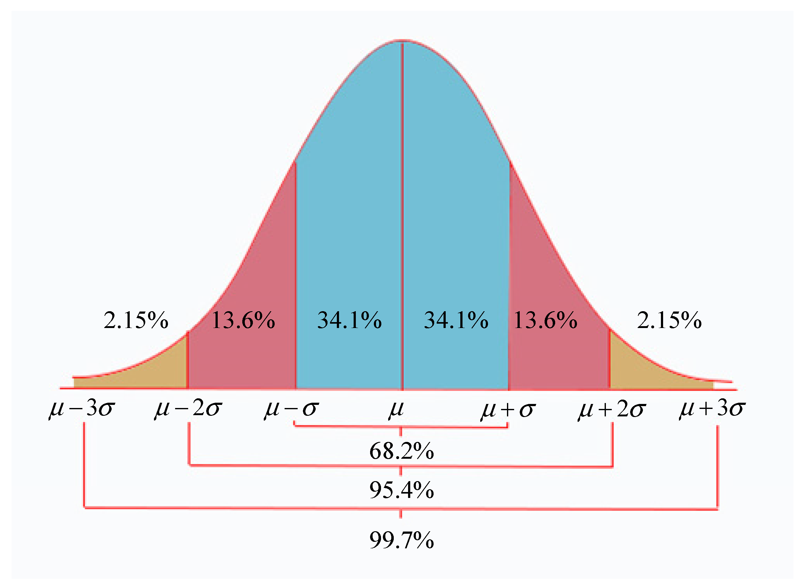 Energies 17 05237 g001