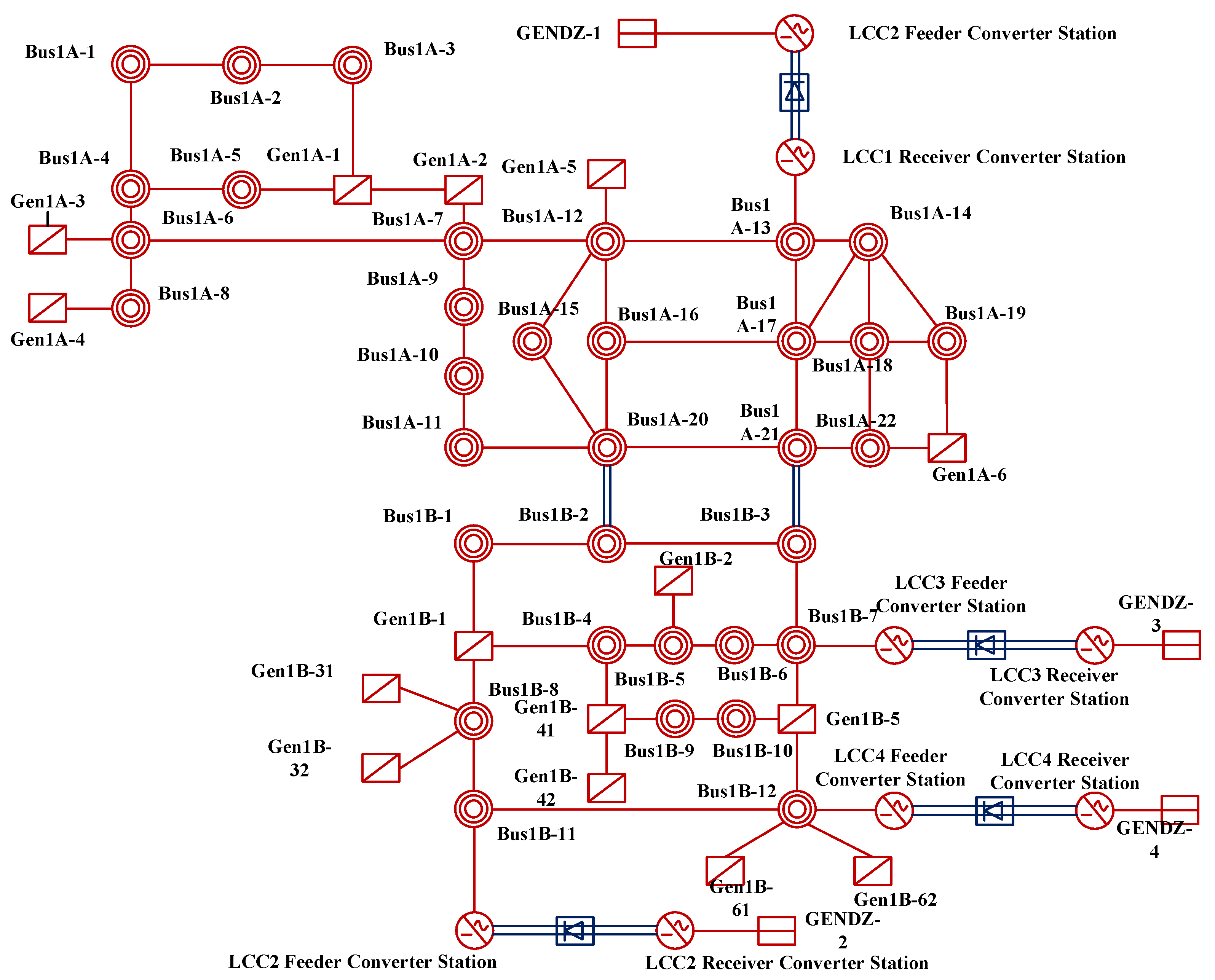 Energies 17 05237 g005