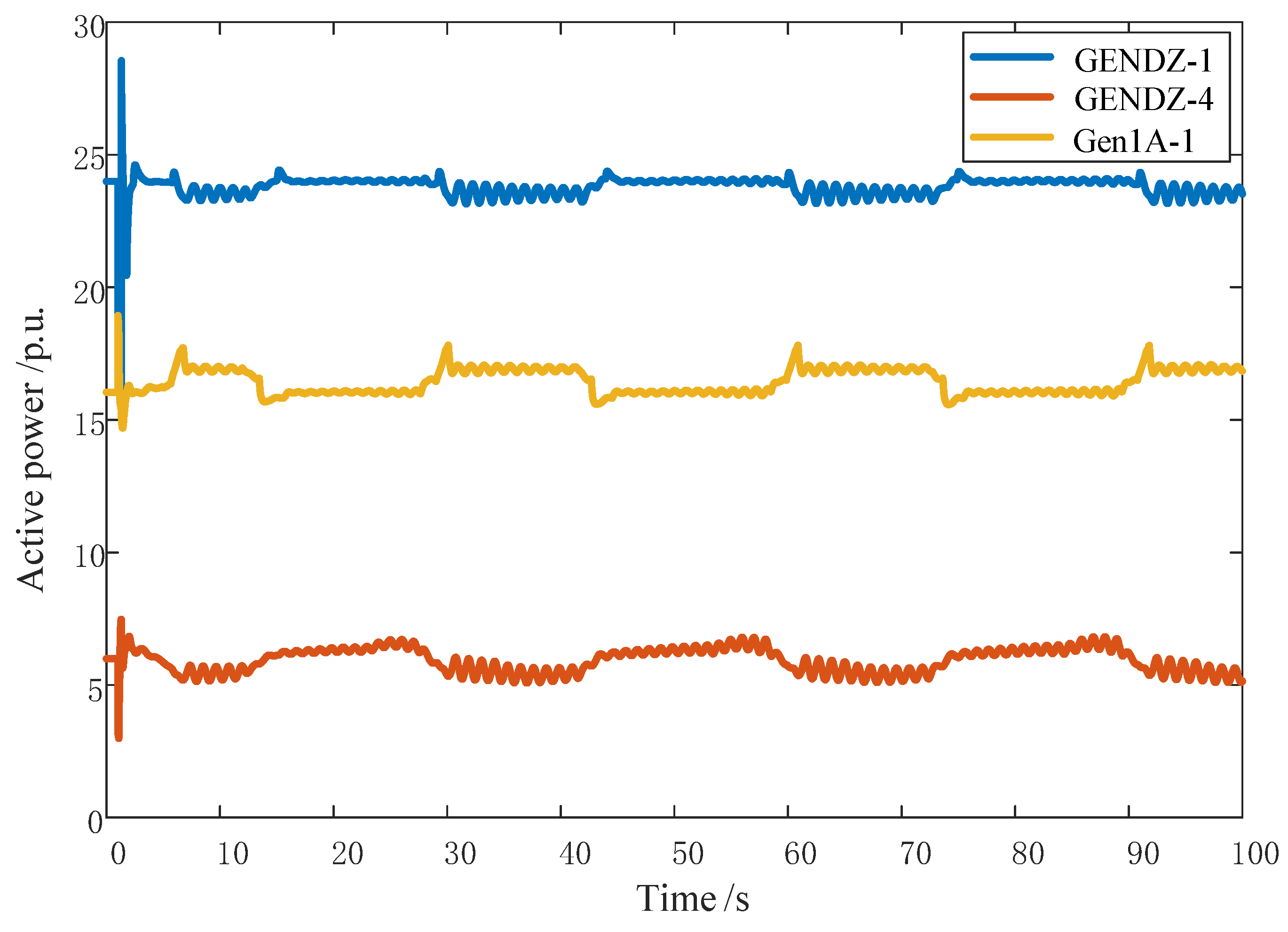 Energies 17 05237 g006