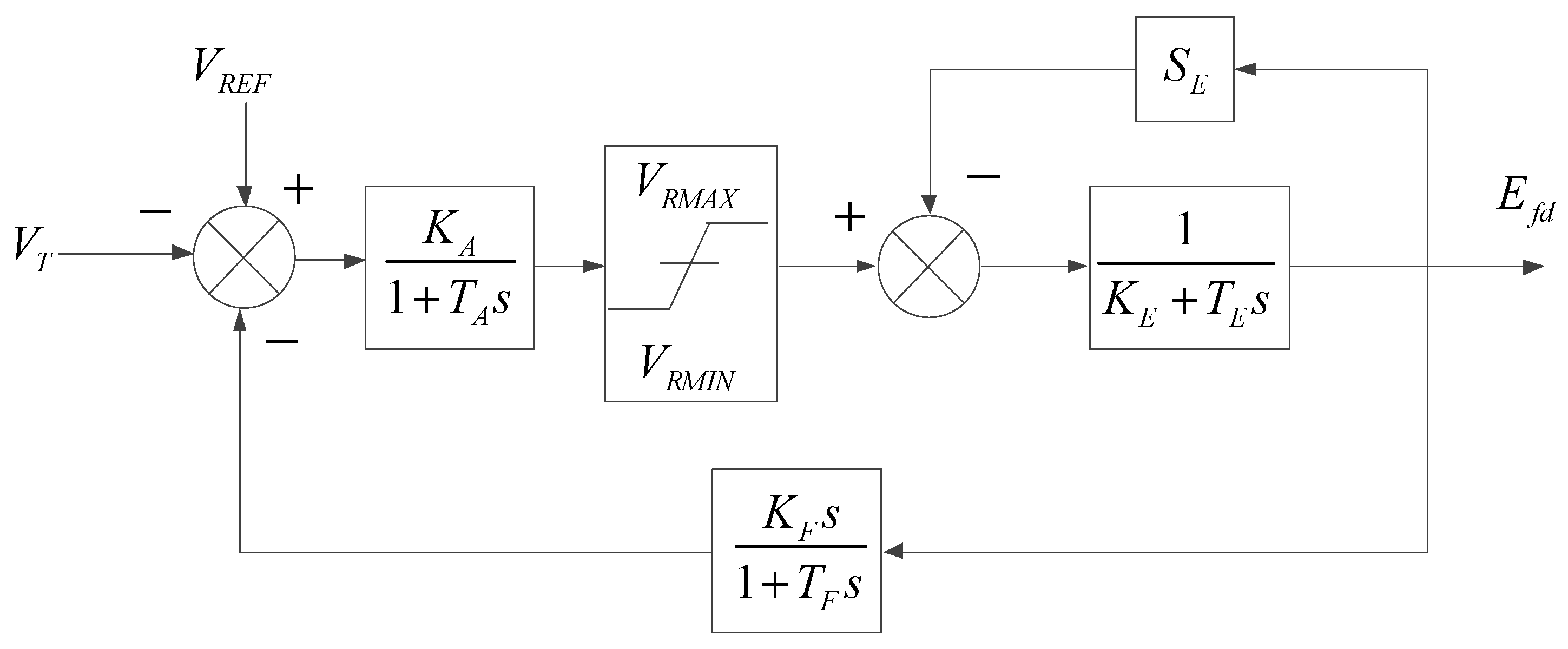 Energies 17 05237 g0a2