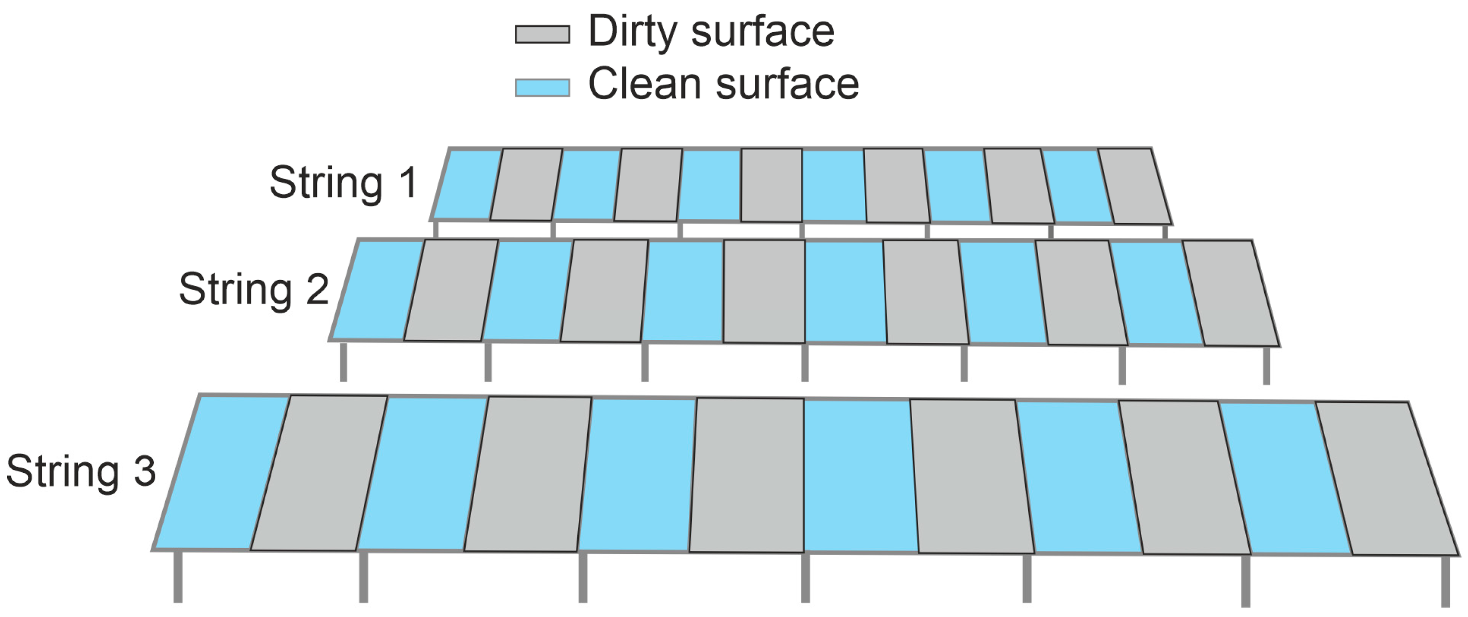 Energies 17 05238 g003