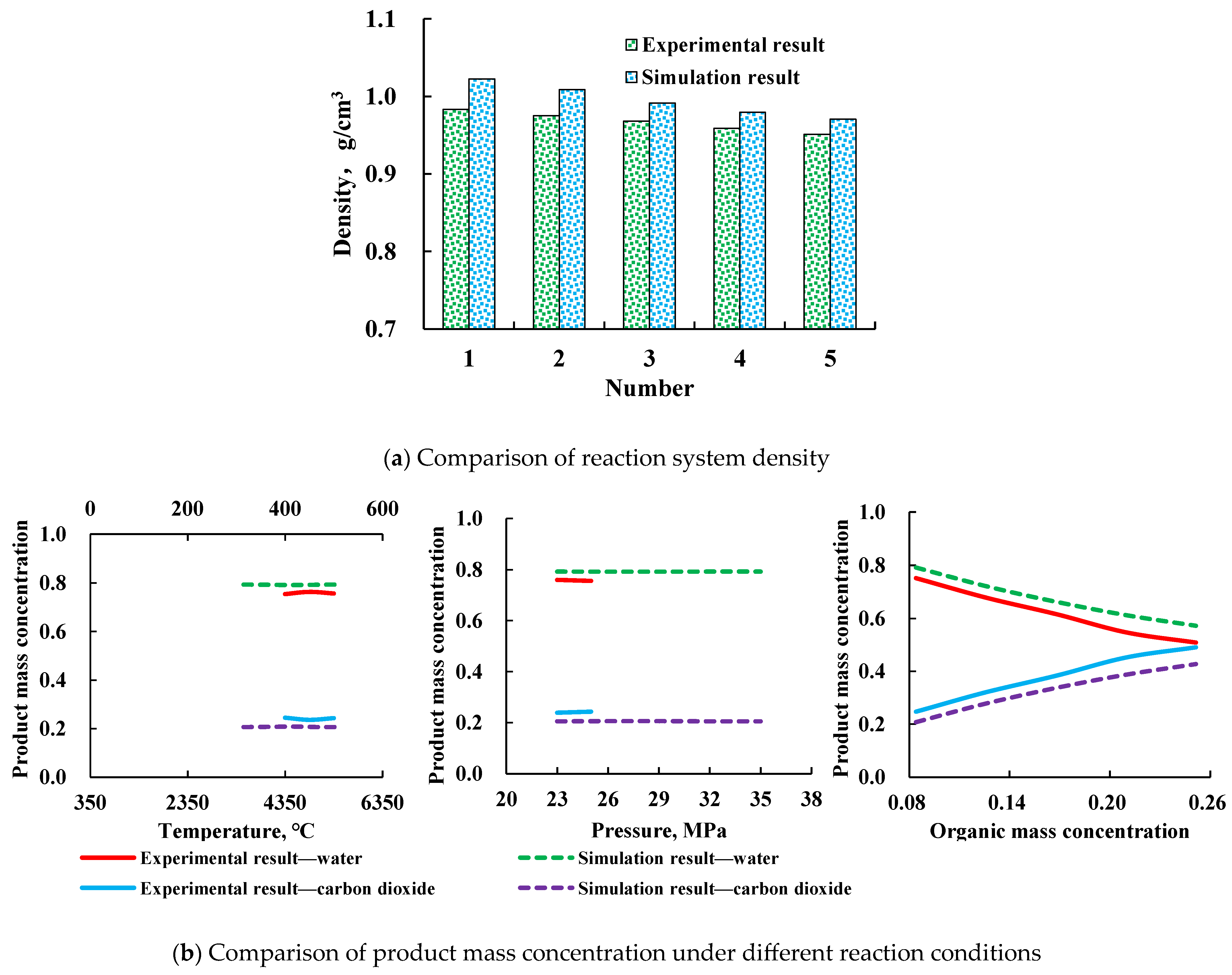 Energies 17 05239 g002