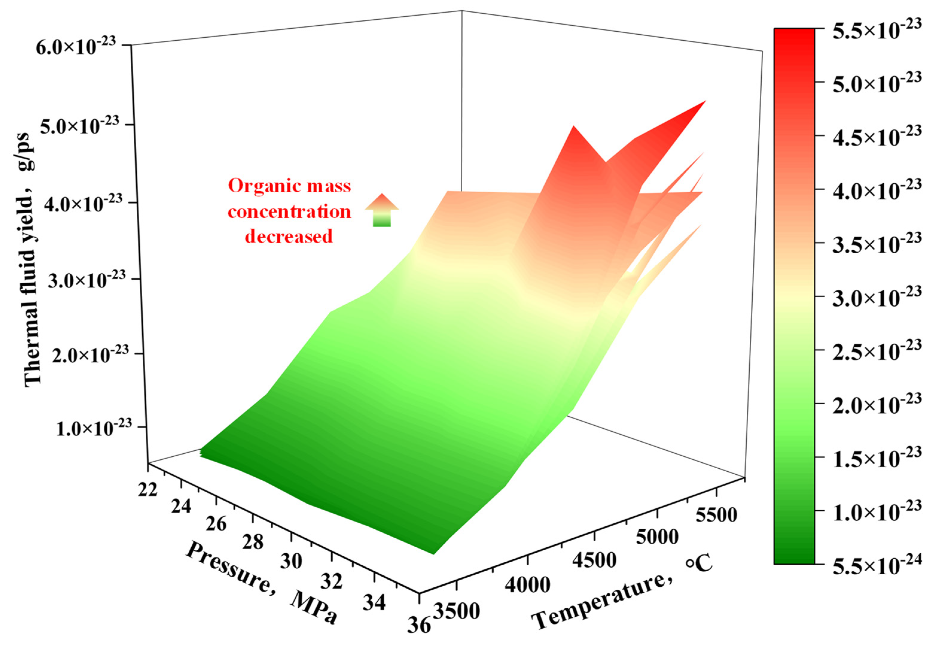 Energies 17 05239 g004