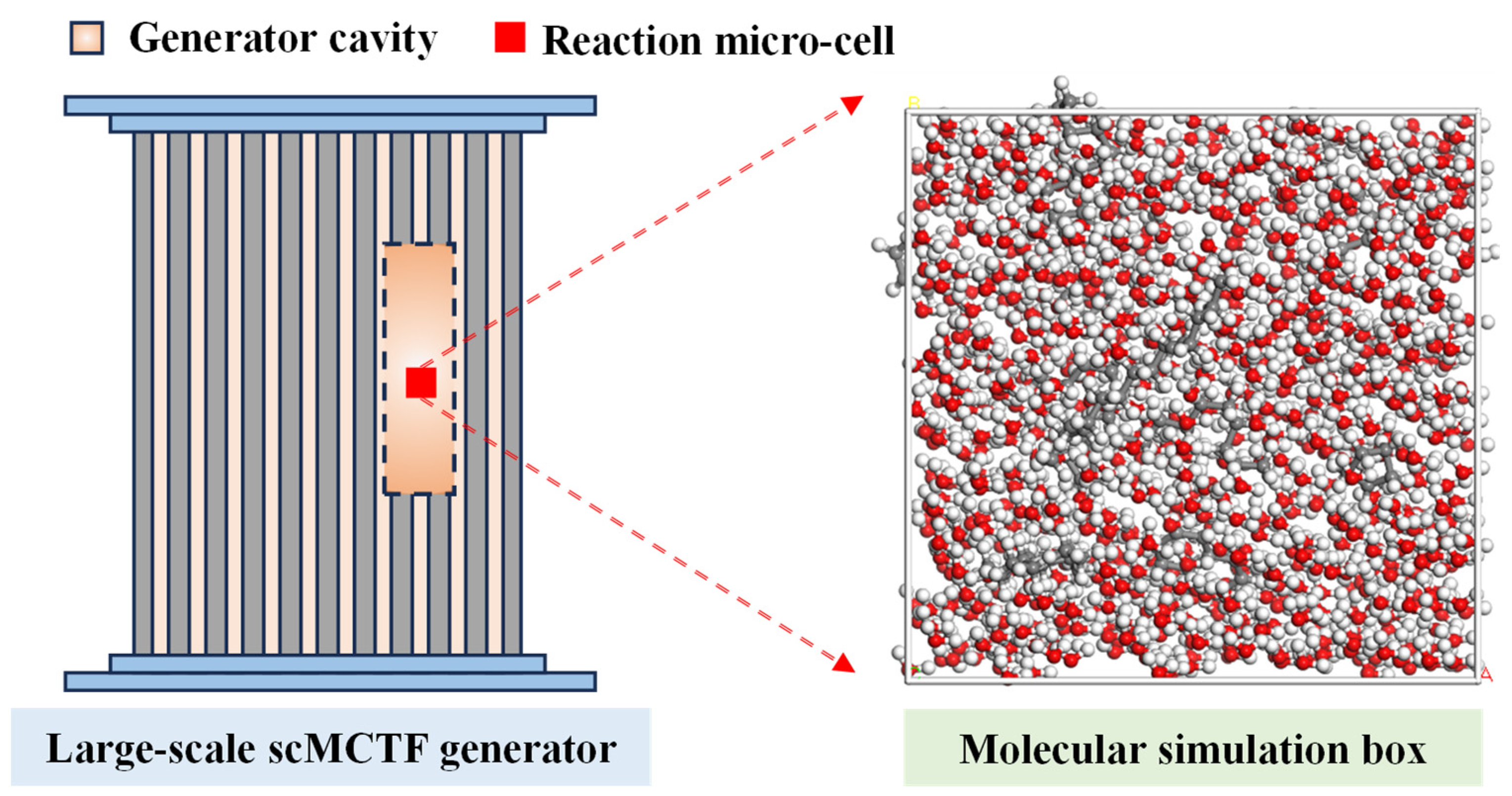 Energies 17 05239 g007