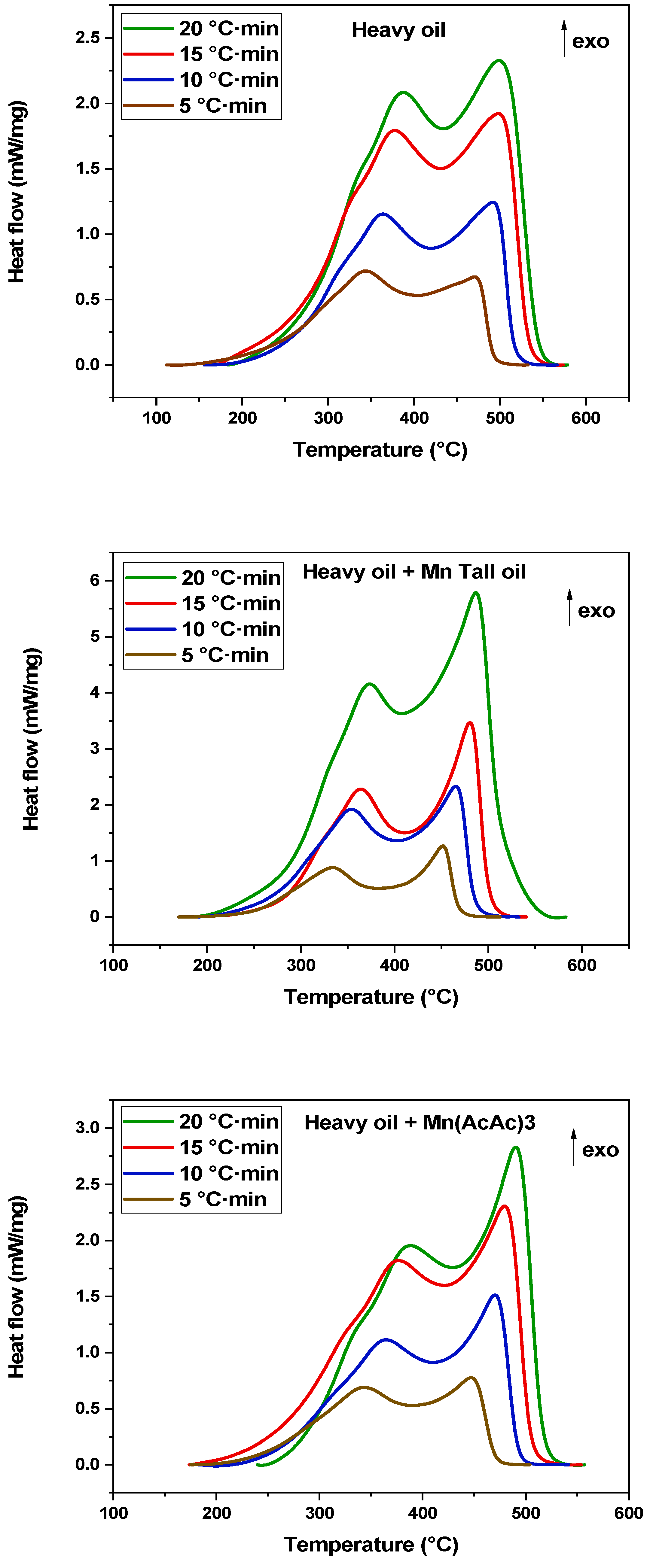 Energies 17 05240 g003