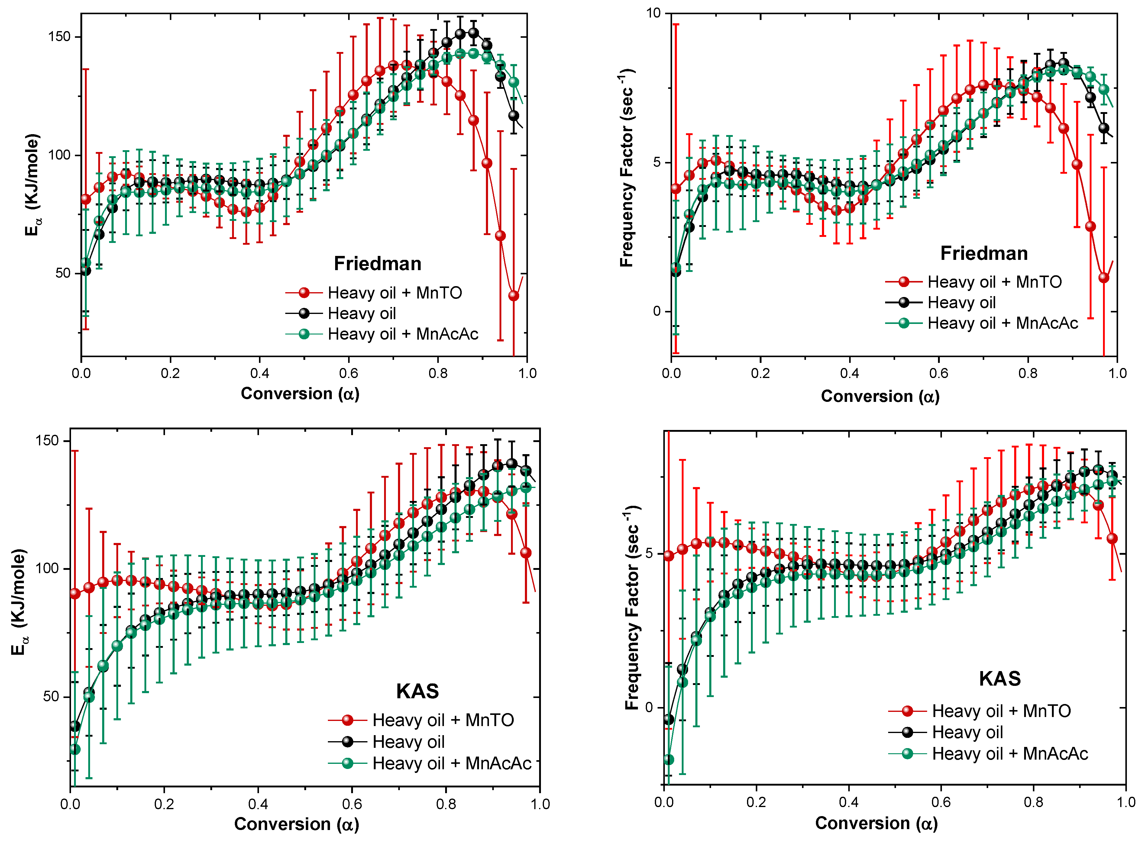Energies 17 05240 g004