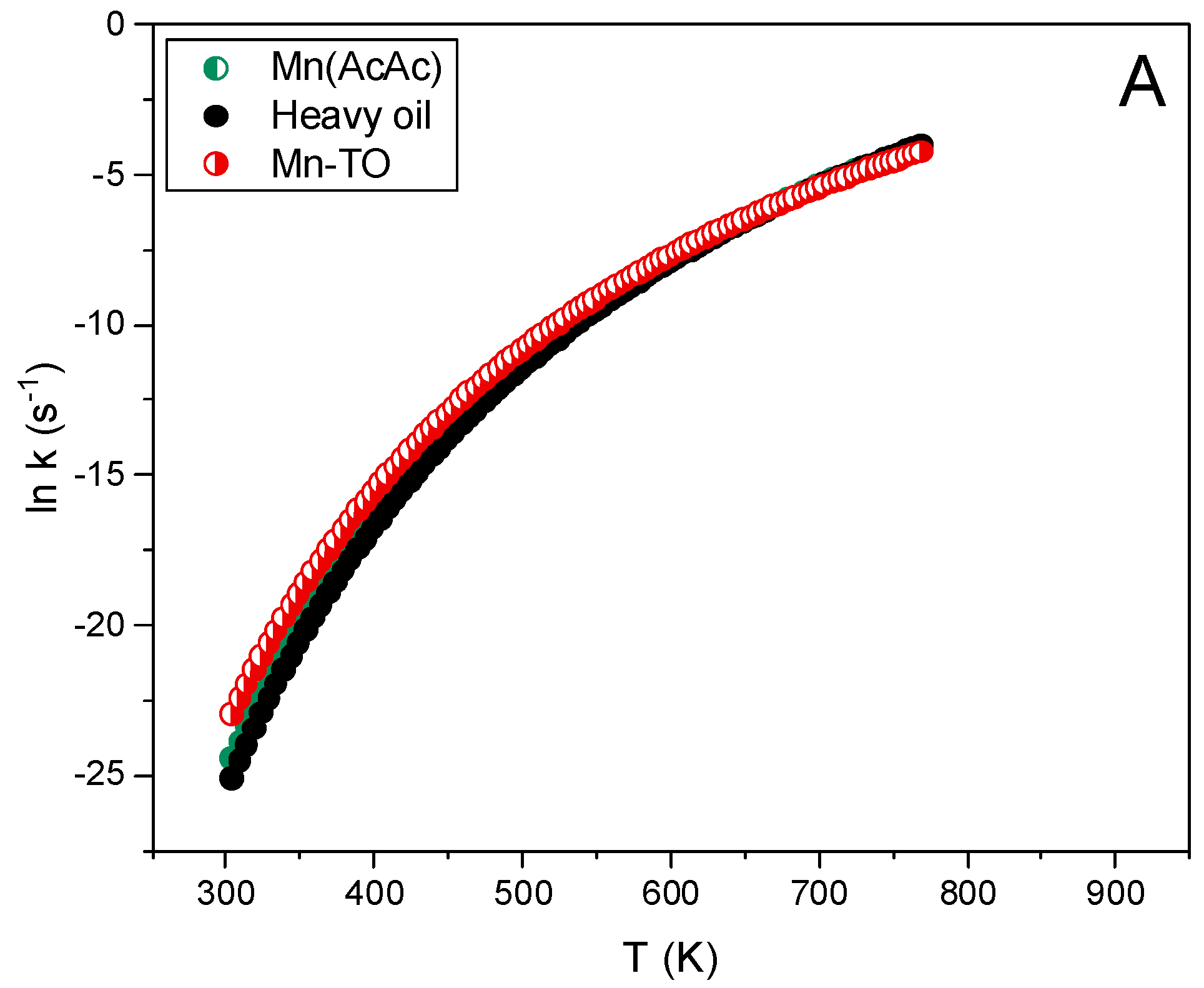 Energies 17 05240 g005a