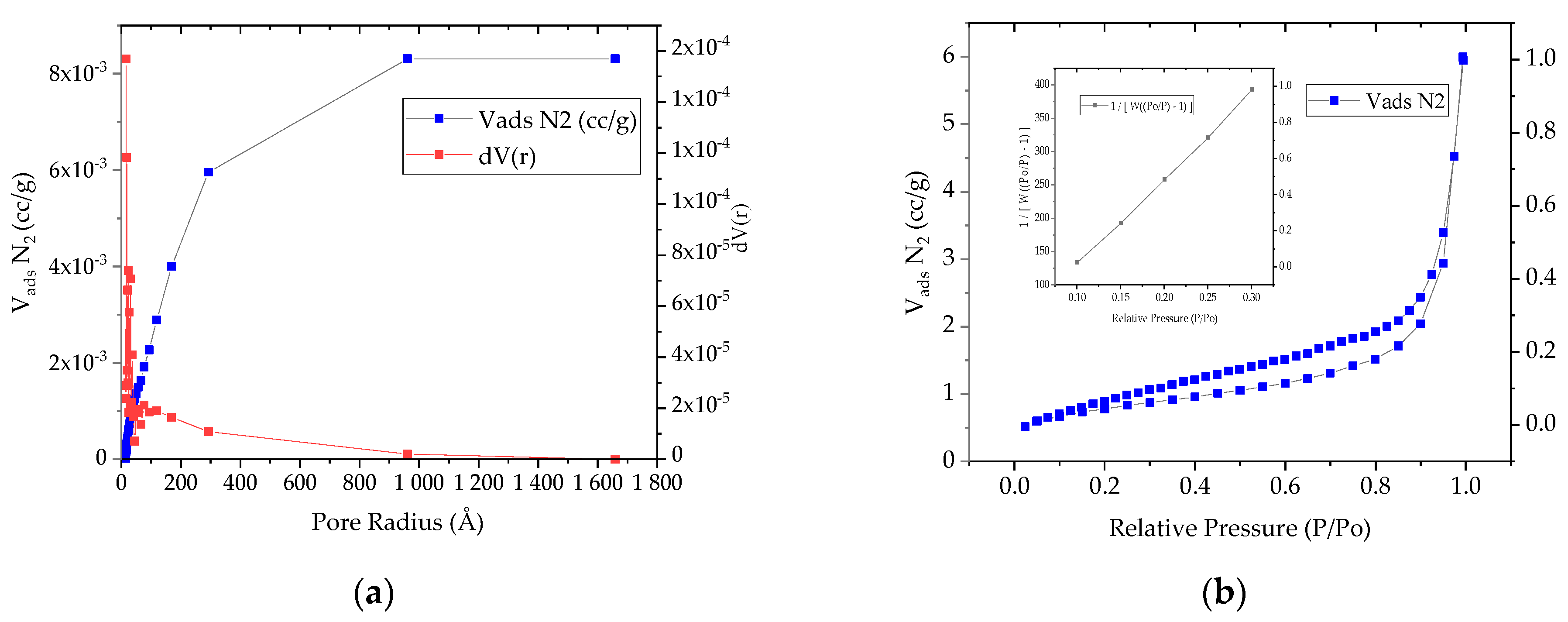 Energies 17 05241 g005