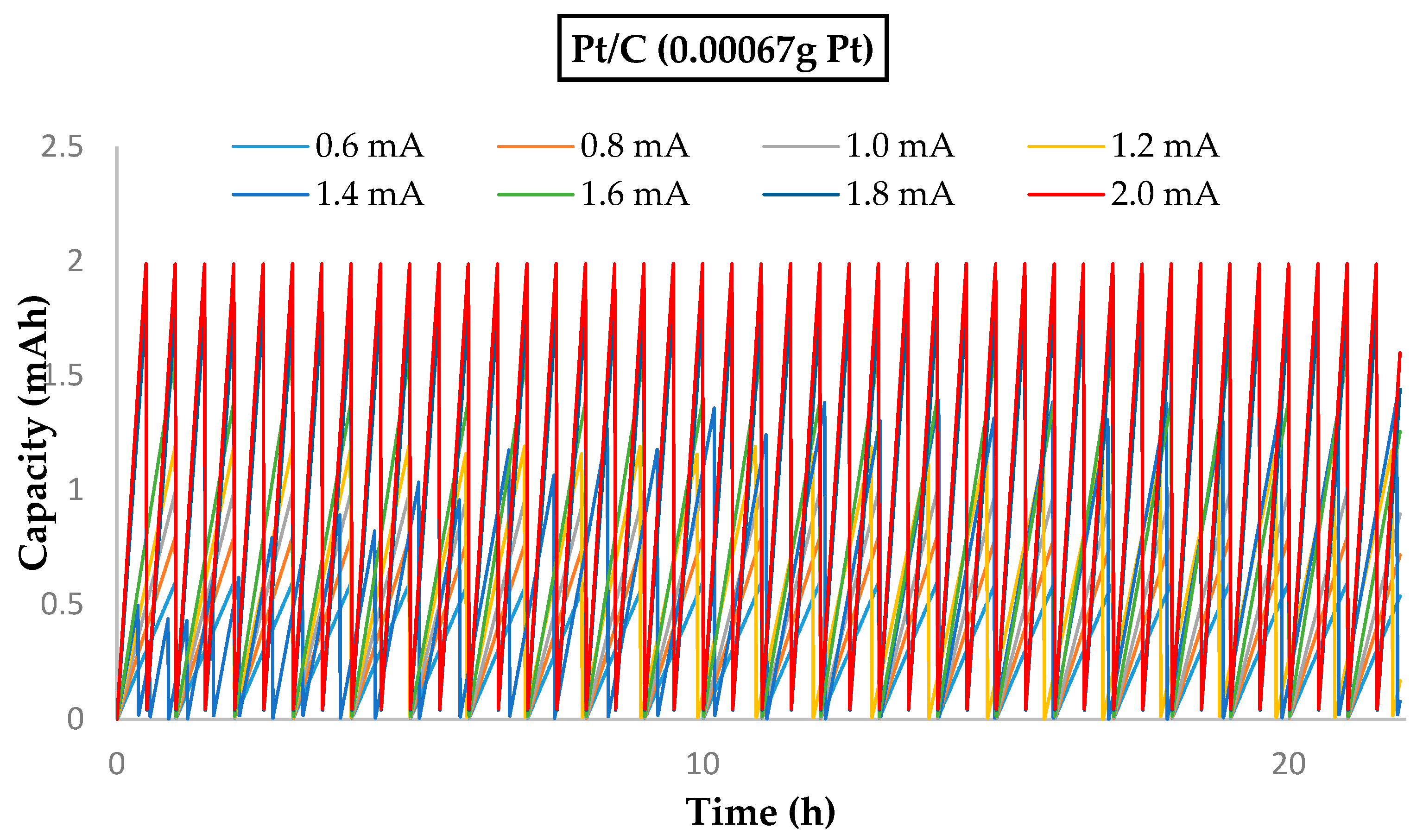 Energies 17 05241 g012