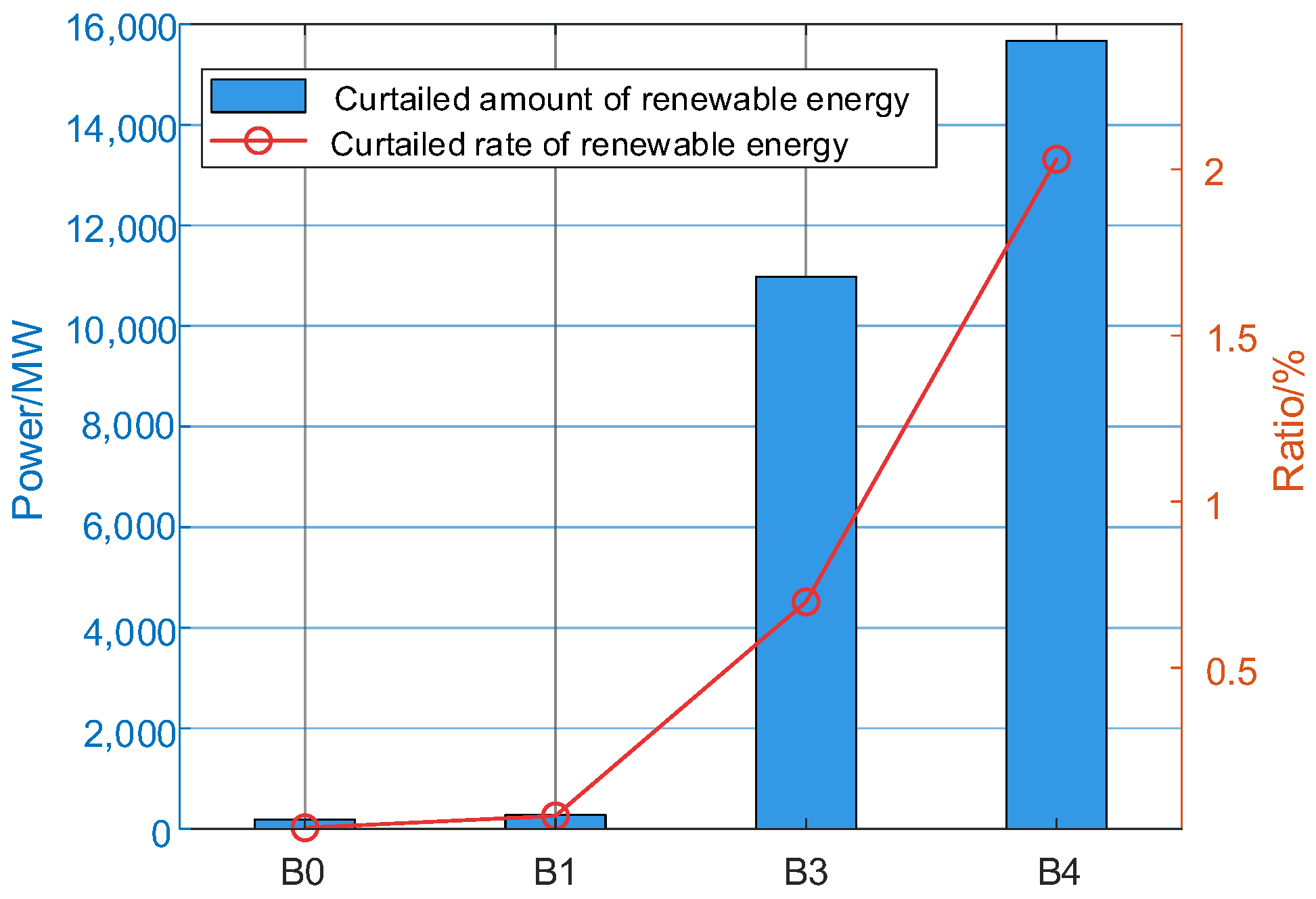 Energies 17 05242 g010