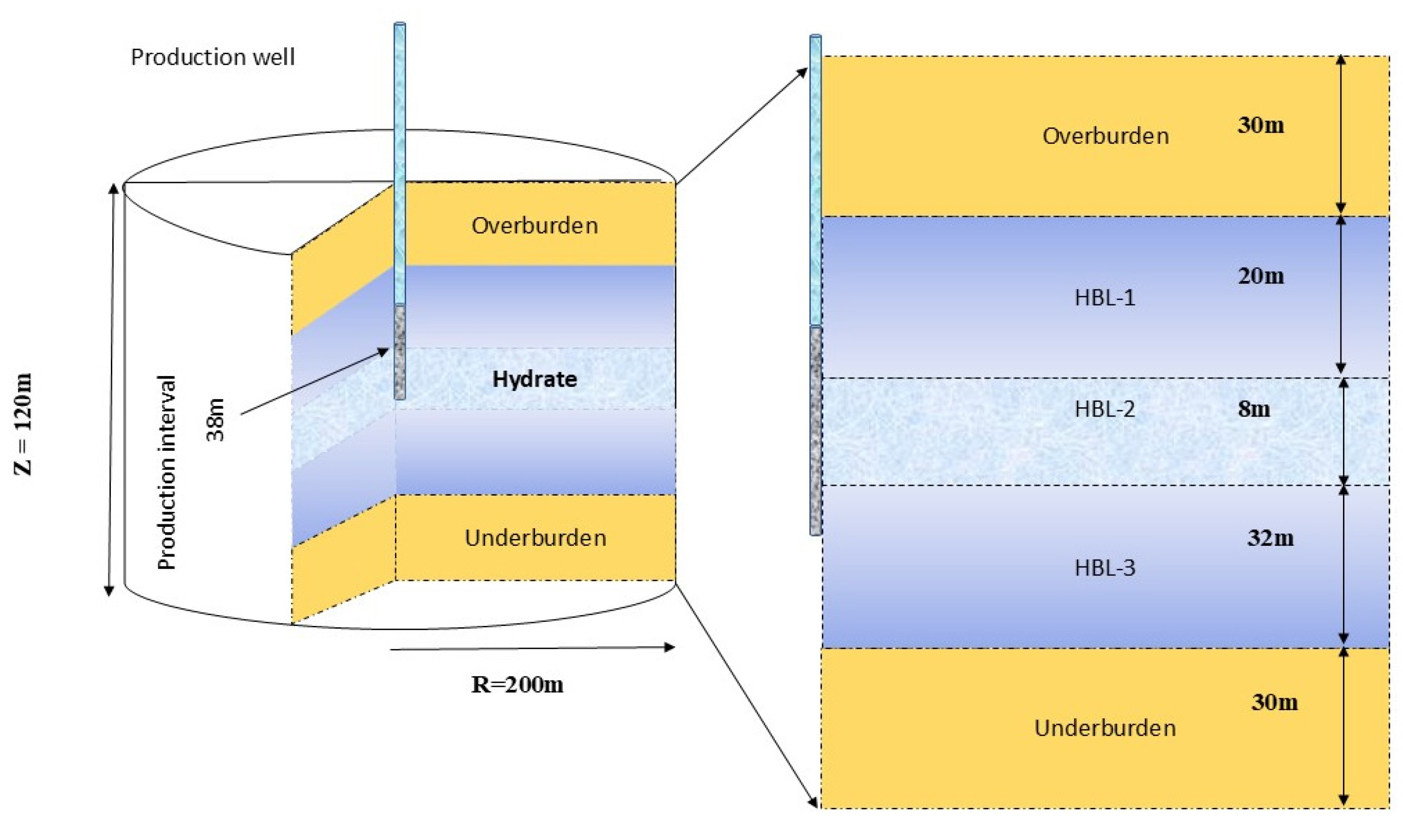 Energies 17 05248 g003