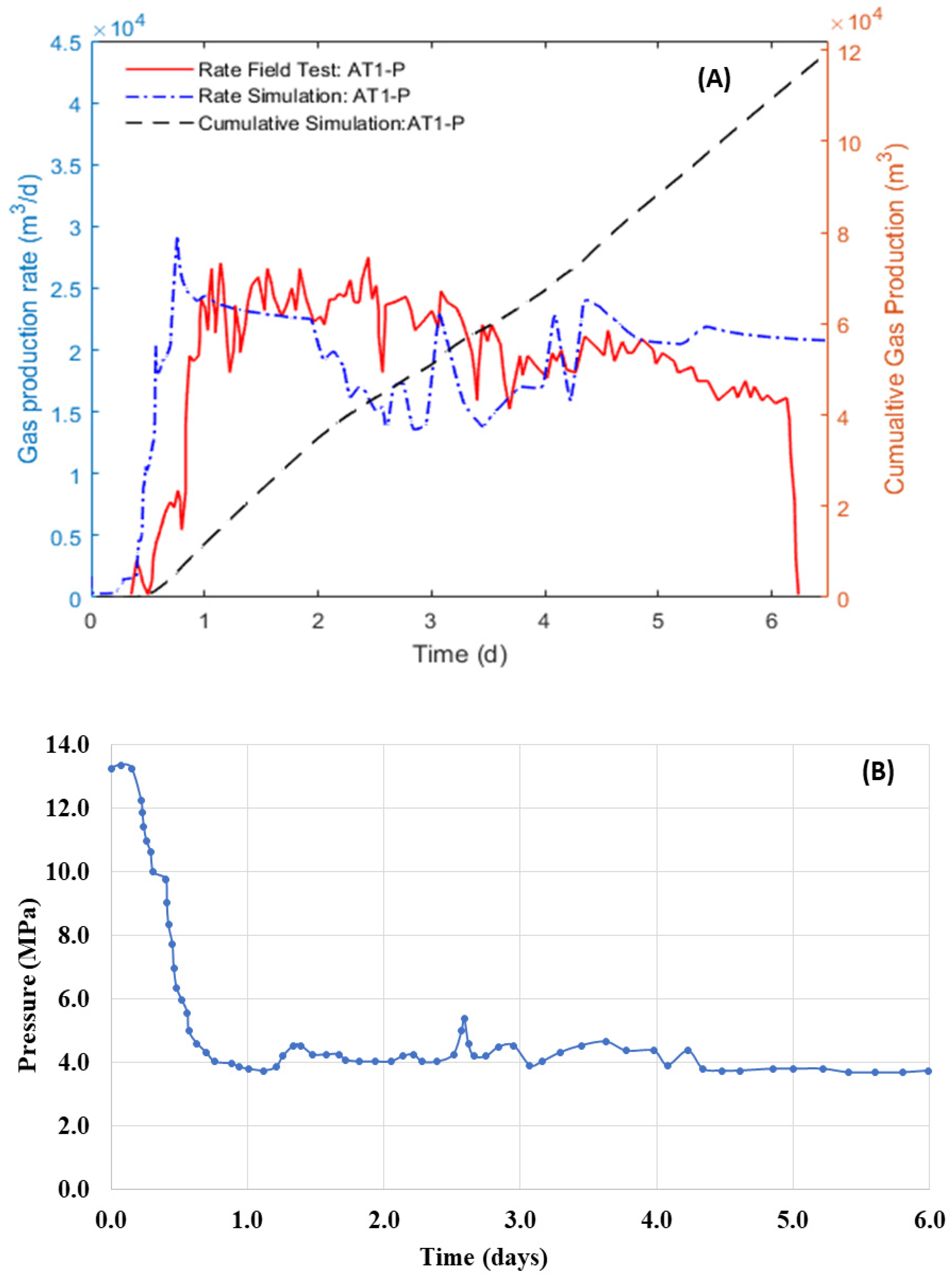 Energies 17 05248 g004