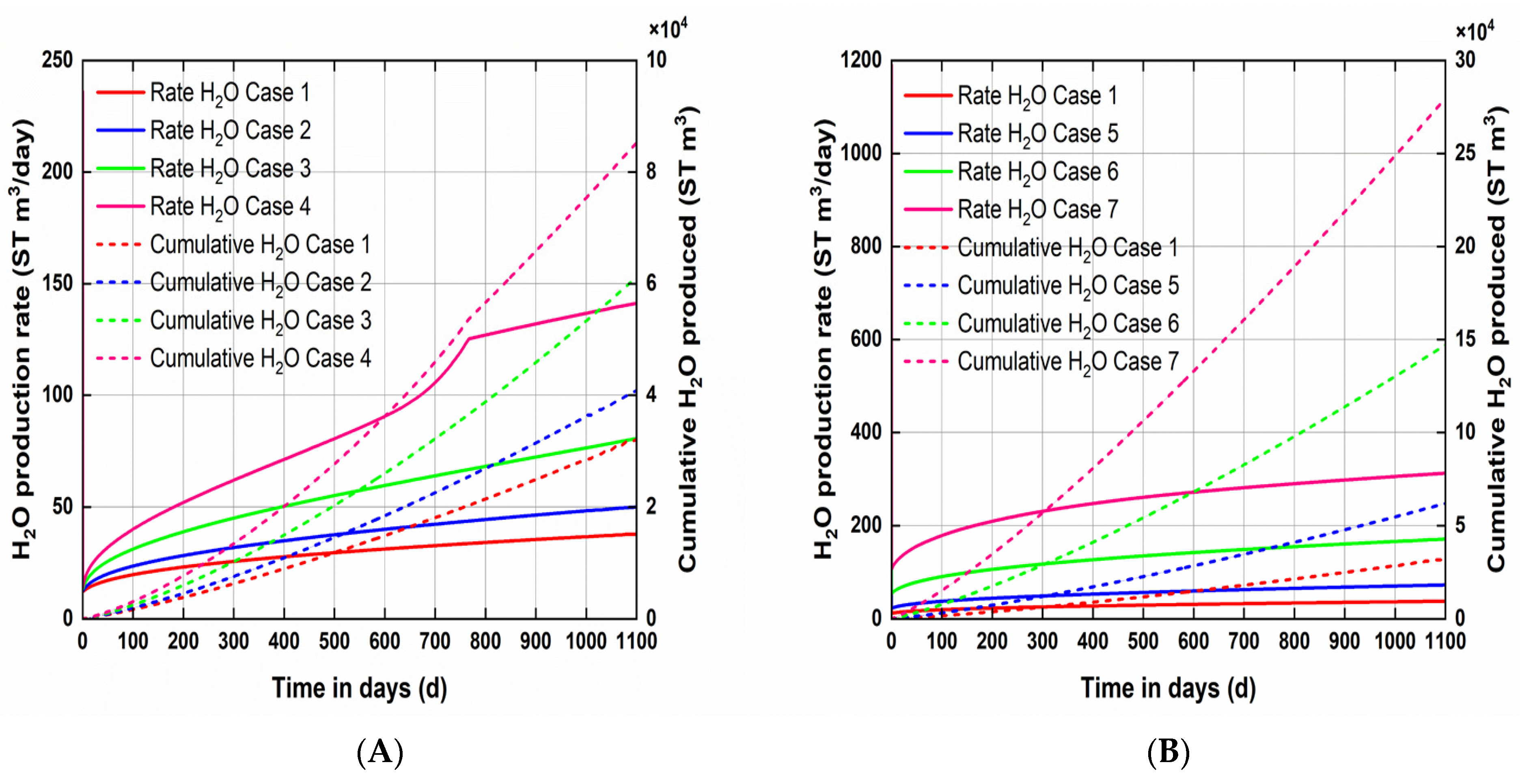 Energies 17 05248 g006