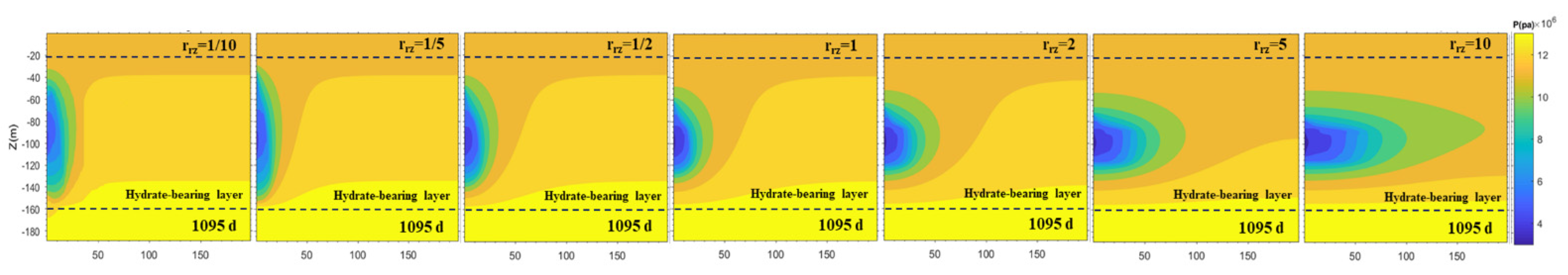 Energies 17 05248 g009