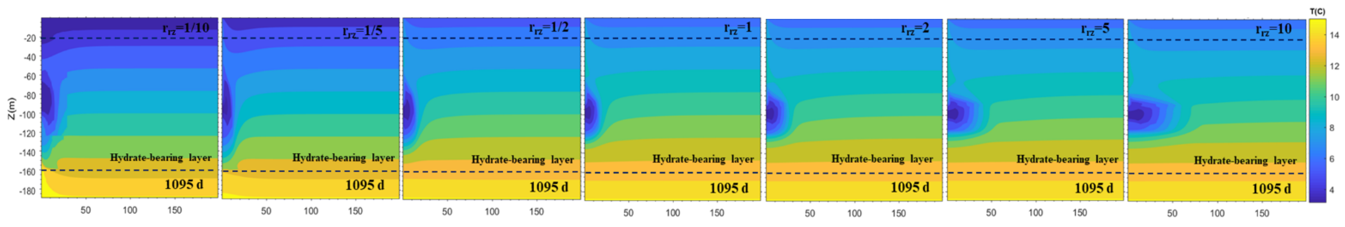 Energies 17 05248 g010