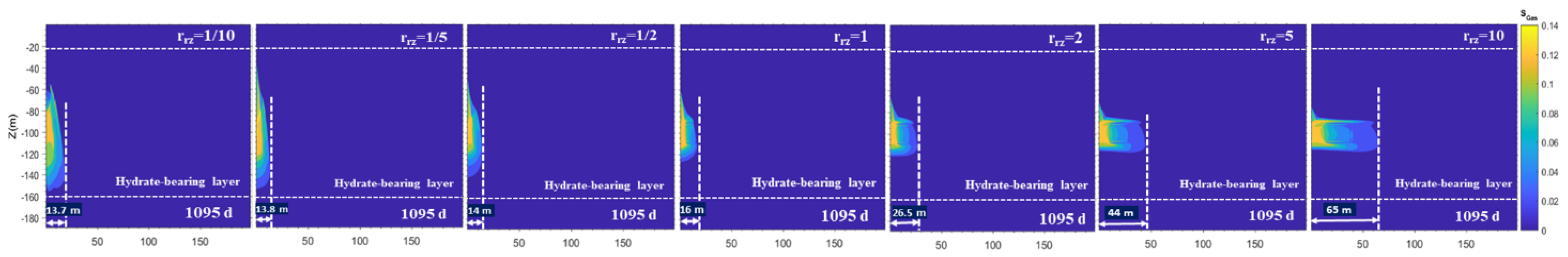 Energies 17 05248 g011