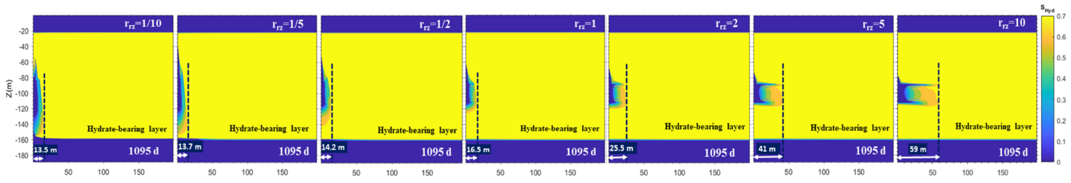 Energies 17 05248 g012
