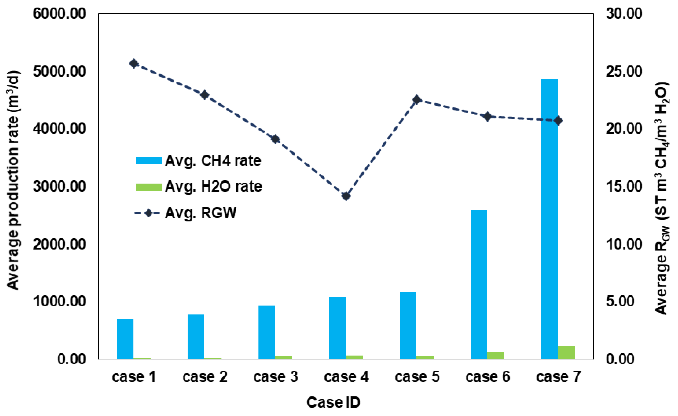 Energies 17 05248 g013