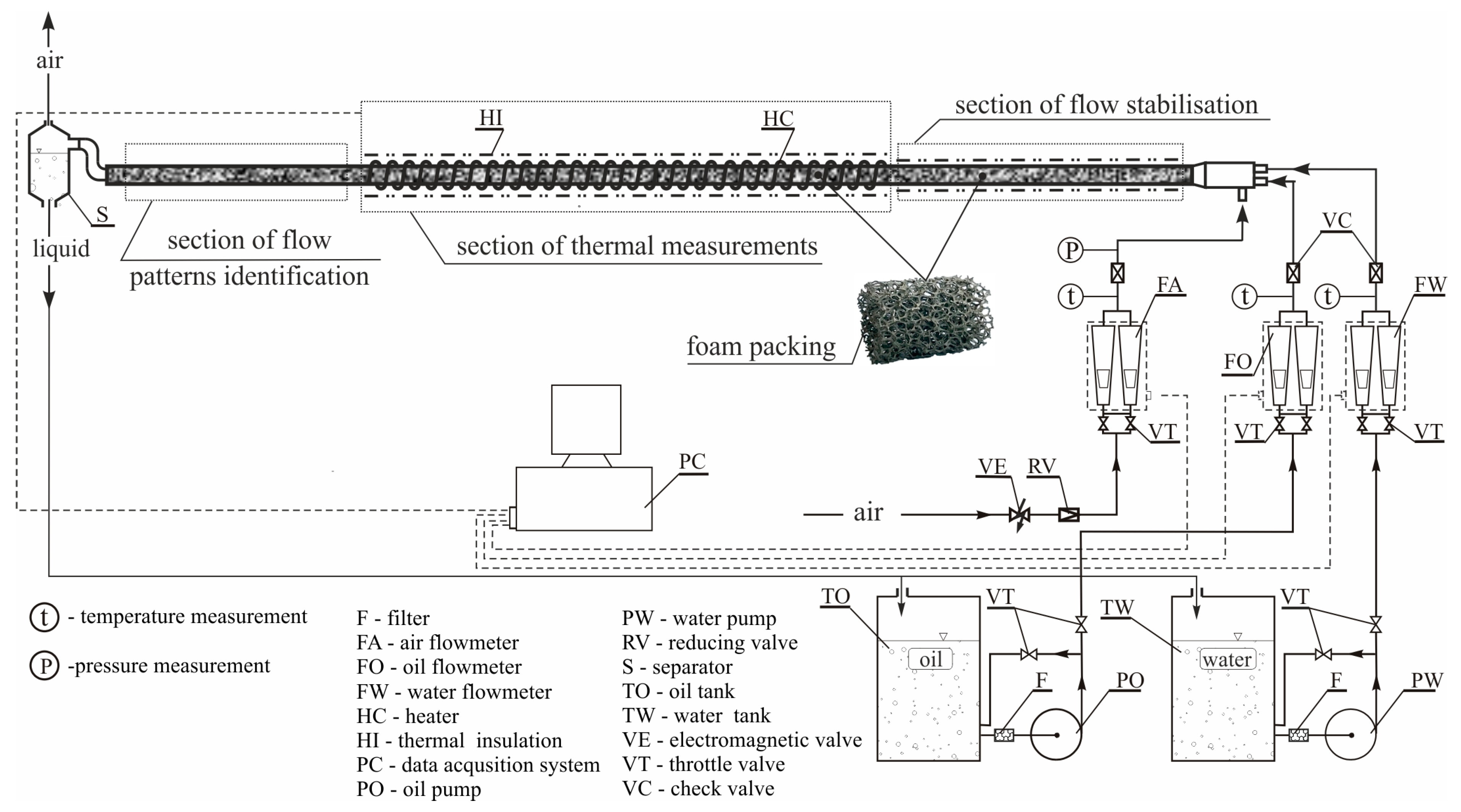 Energies 17 05250 g001 Energies 17 05250 g001