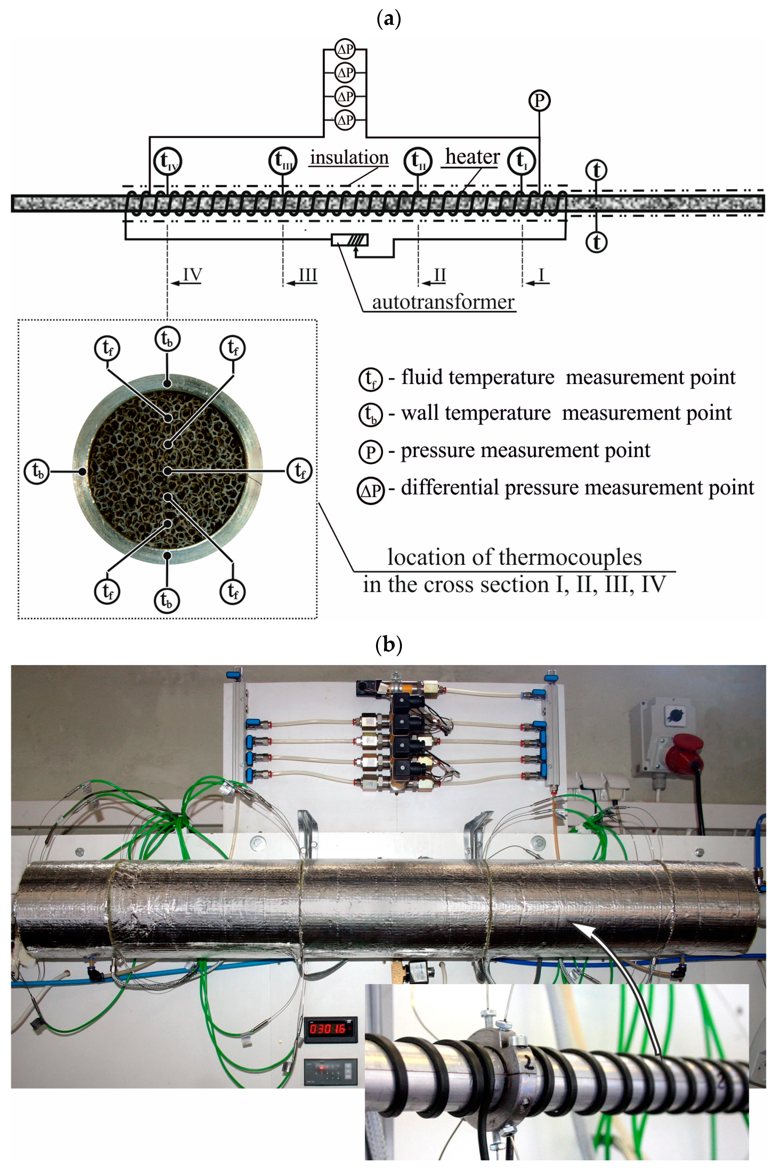 Energies 17 05250 g002 Energies 17 05250 g002