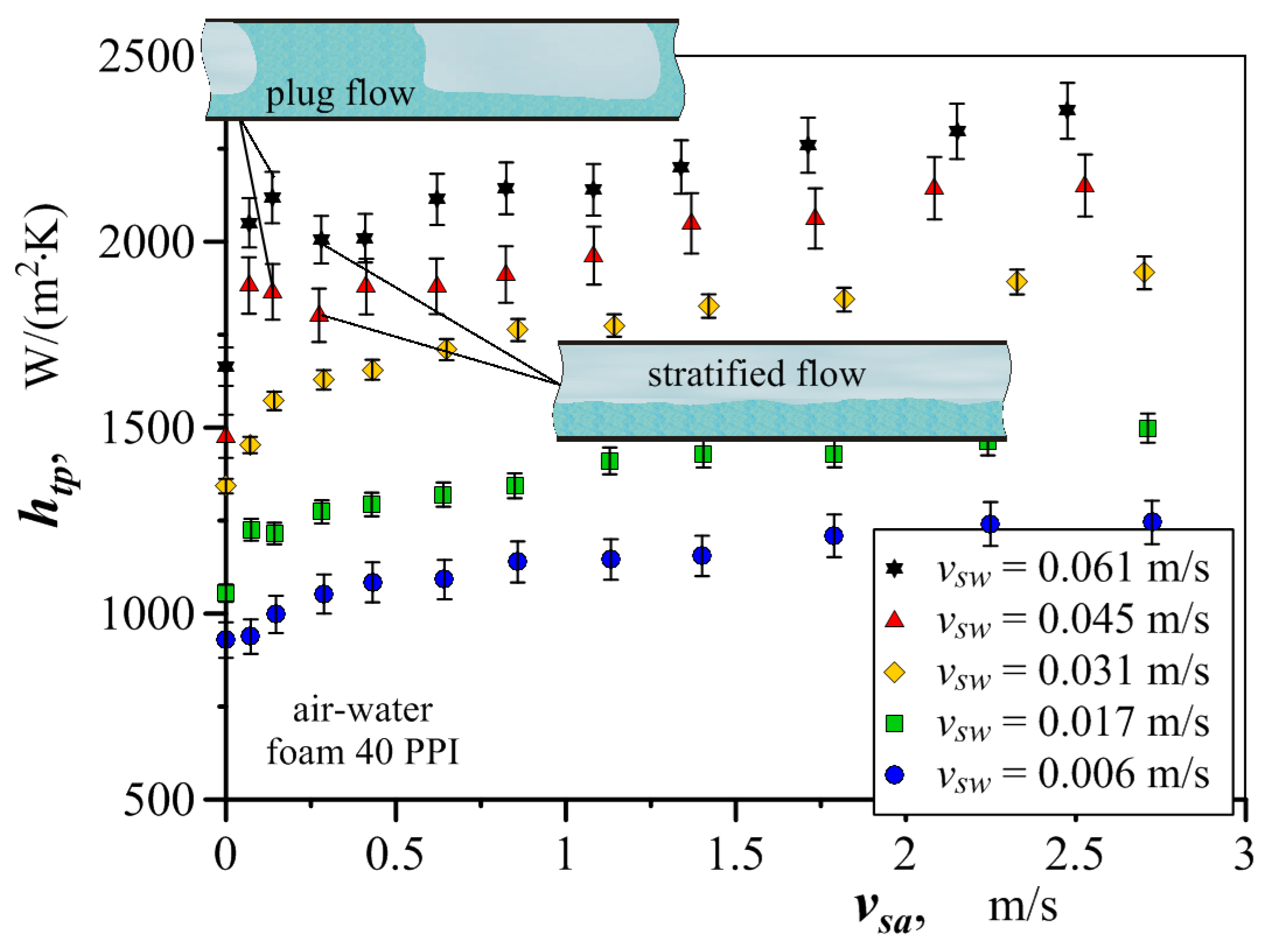 Energies 17 05250 g003 Energies 17 05250 g003