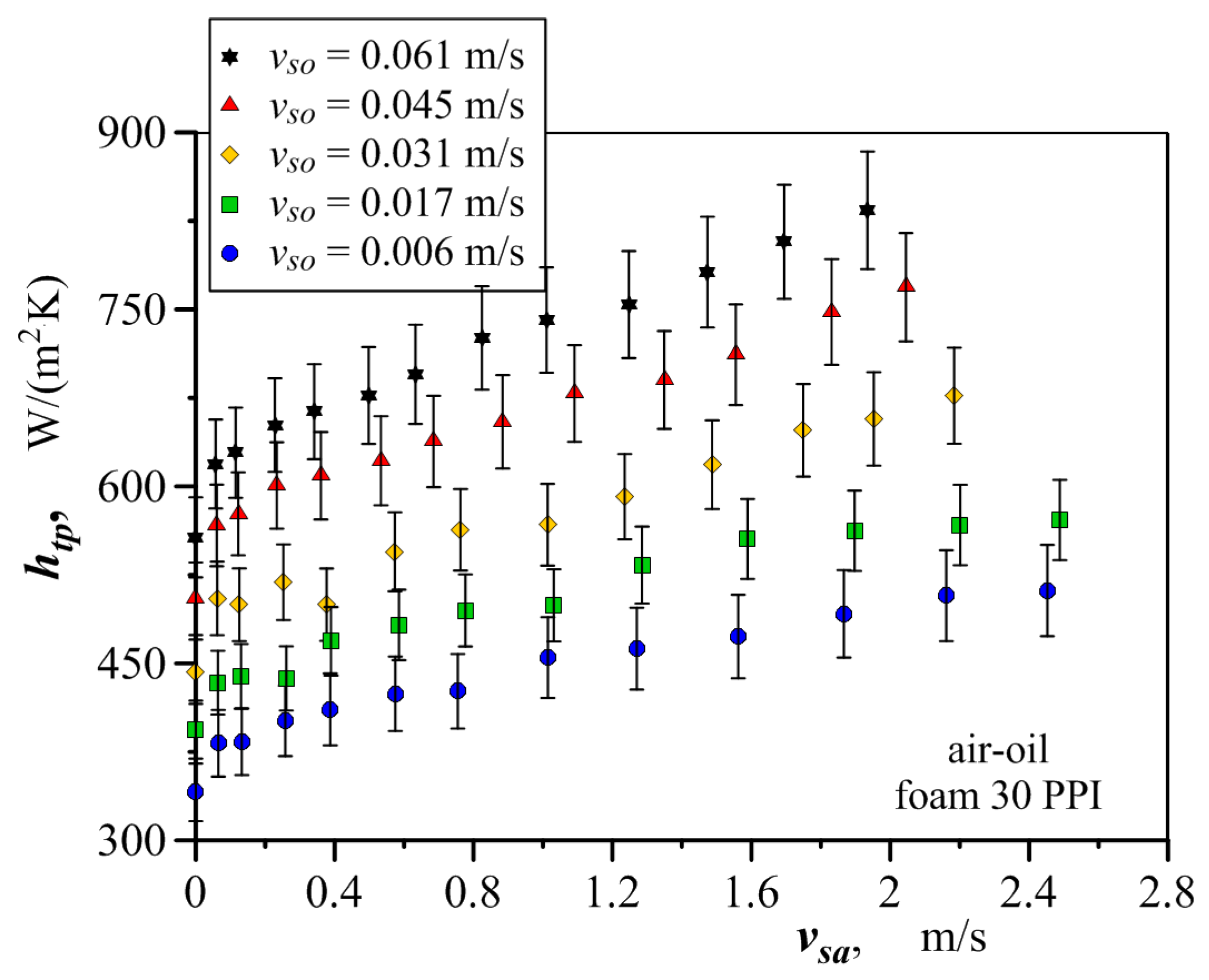 Energies 17 05250 g004 Energies 17 05250 g004