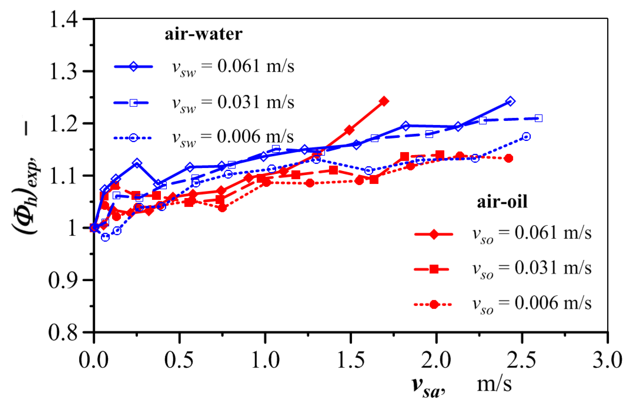 Energies 17 05250 g008 Energies 17 05250 g008