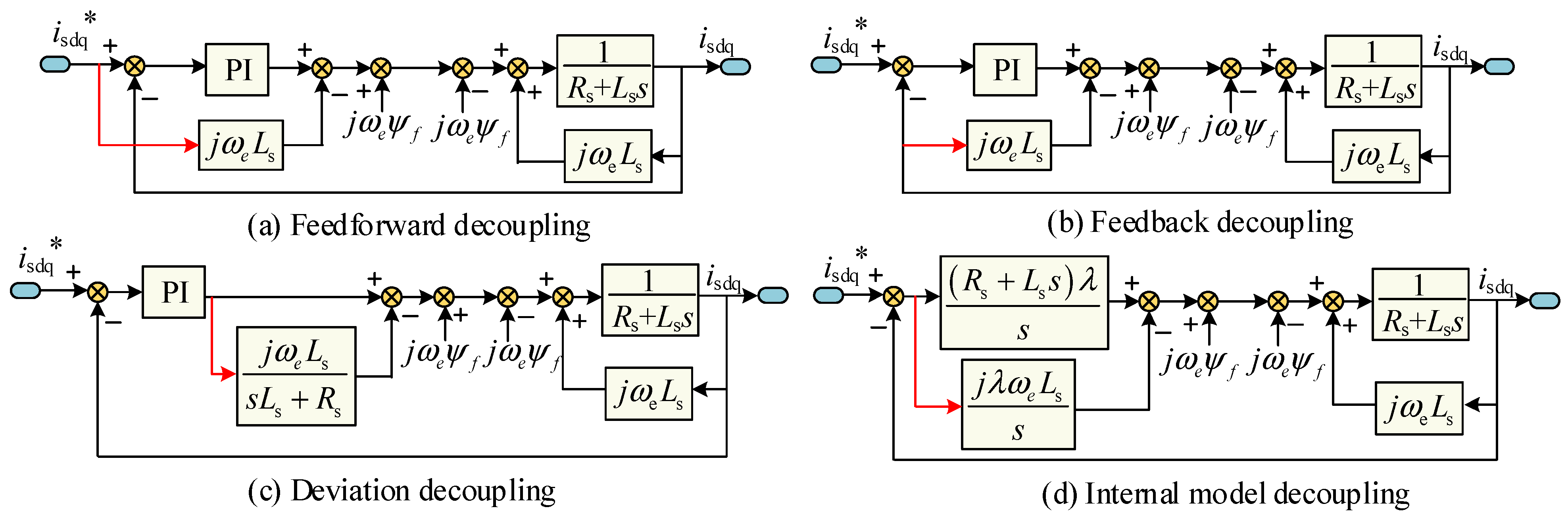 Energies 17 05252 g010