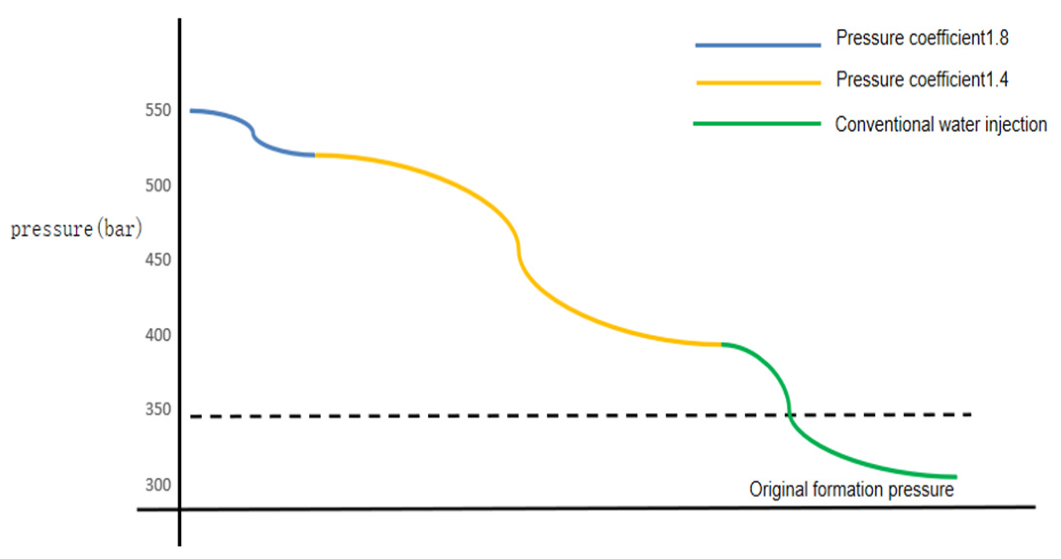 Energies 17 05253 g005