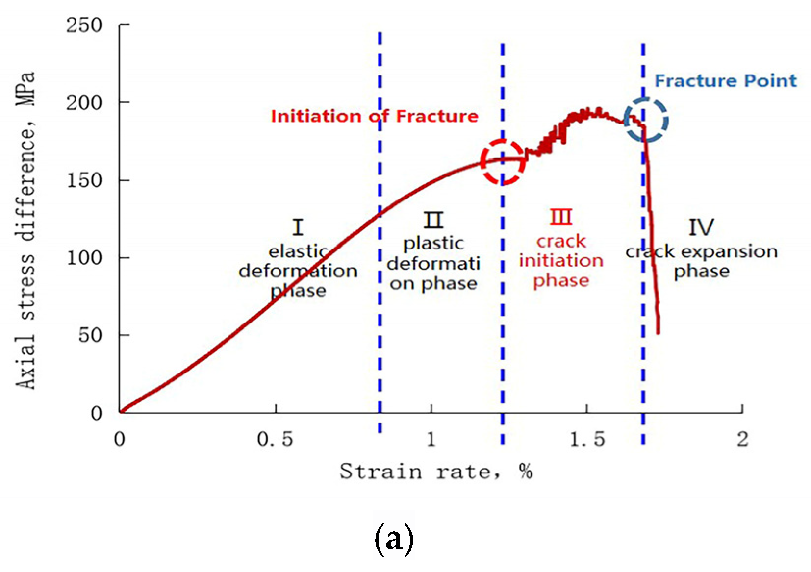 Energies 17 05253 g011a