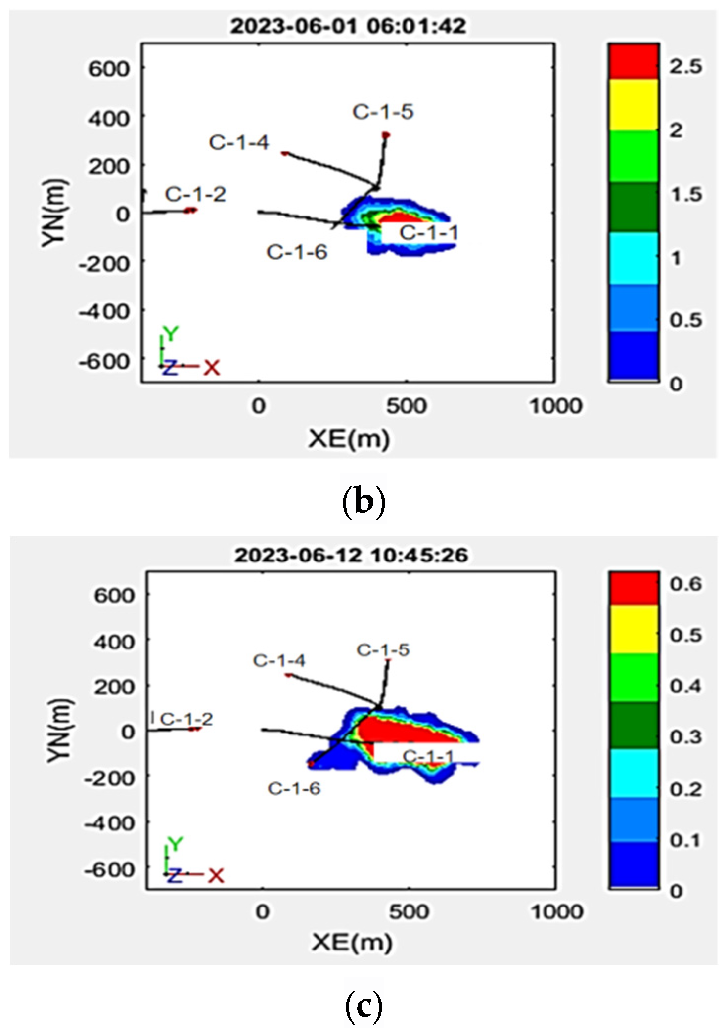 Energies 17 05253 g016b